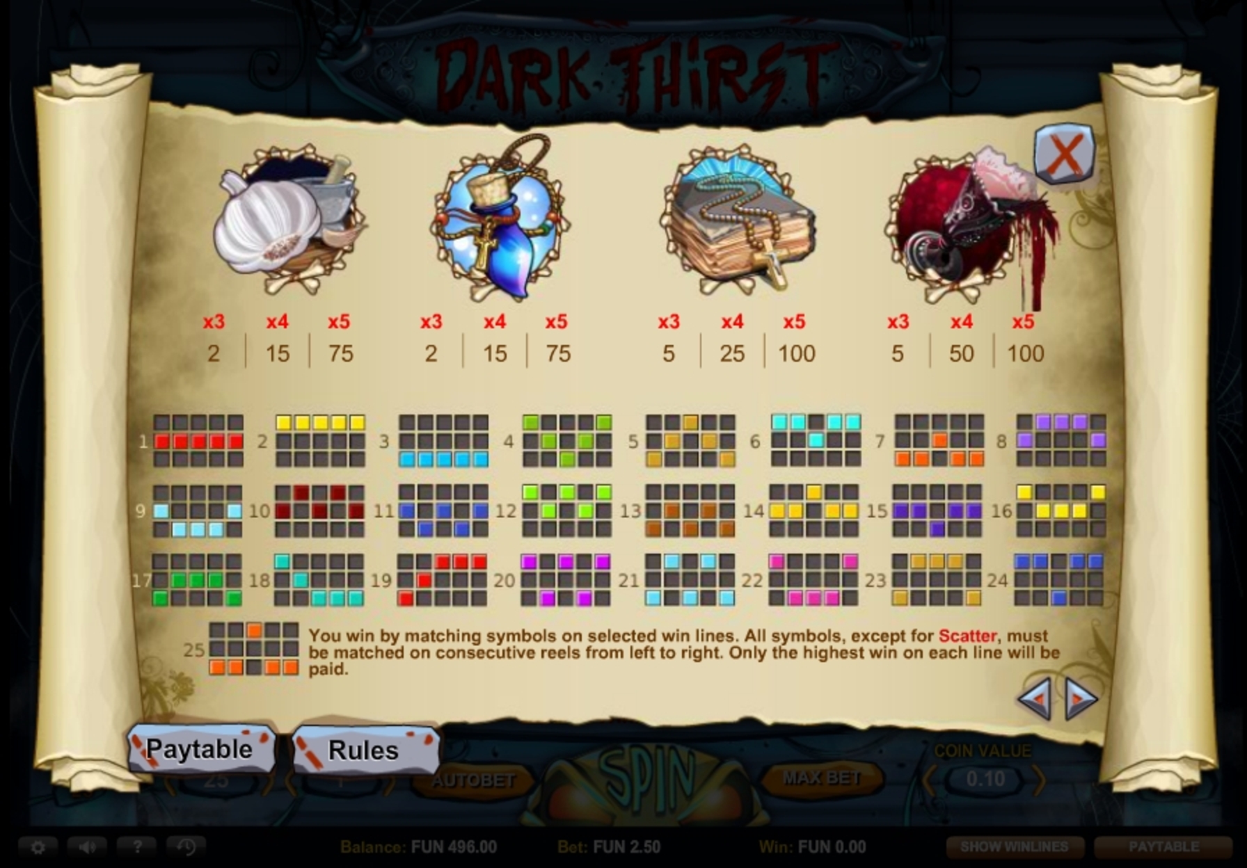 Info of Dark Thirst Slot Game by 1x2 Gaming