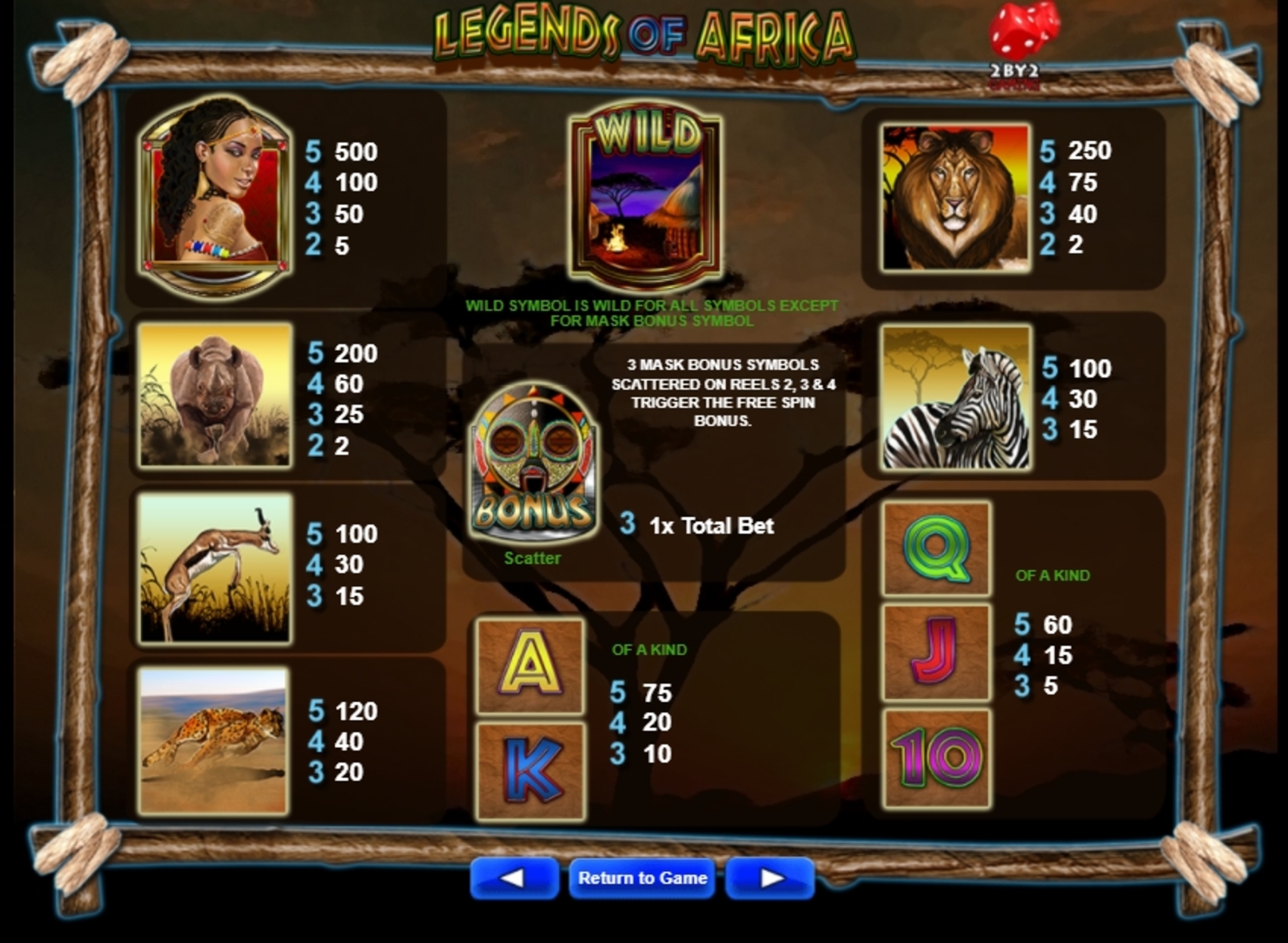 Info of Legends of Africa Slot Game by 2 By 2 Gaming