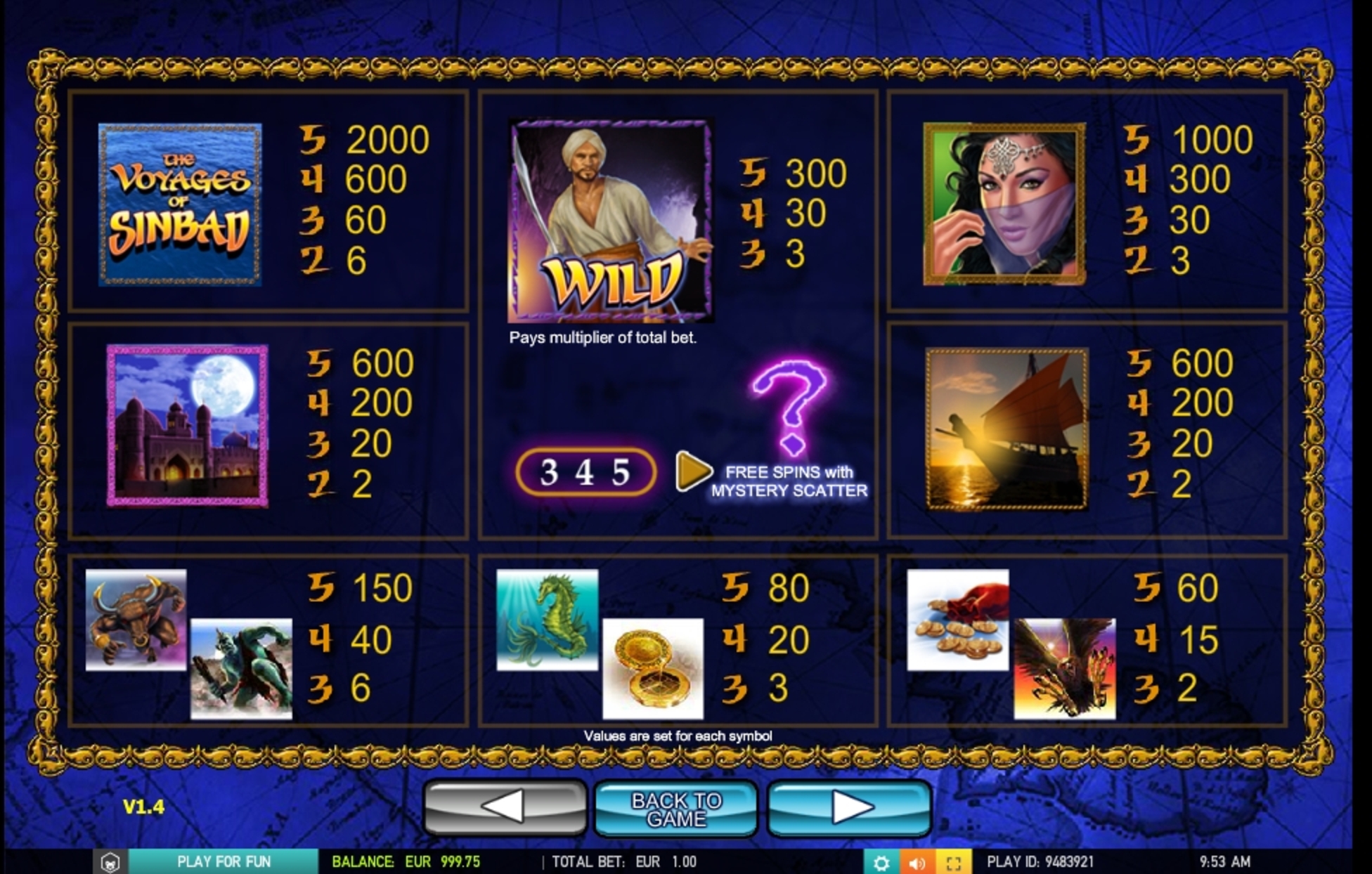 Info of The voyages of Sinbad Slot Game by 2 By 2 Gaming