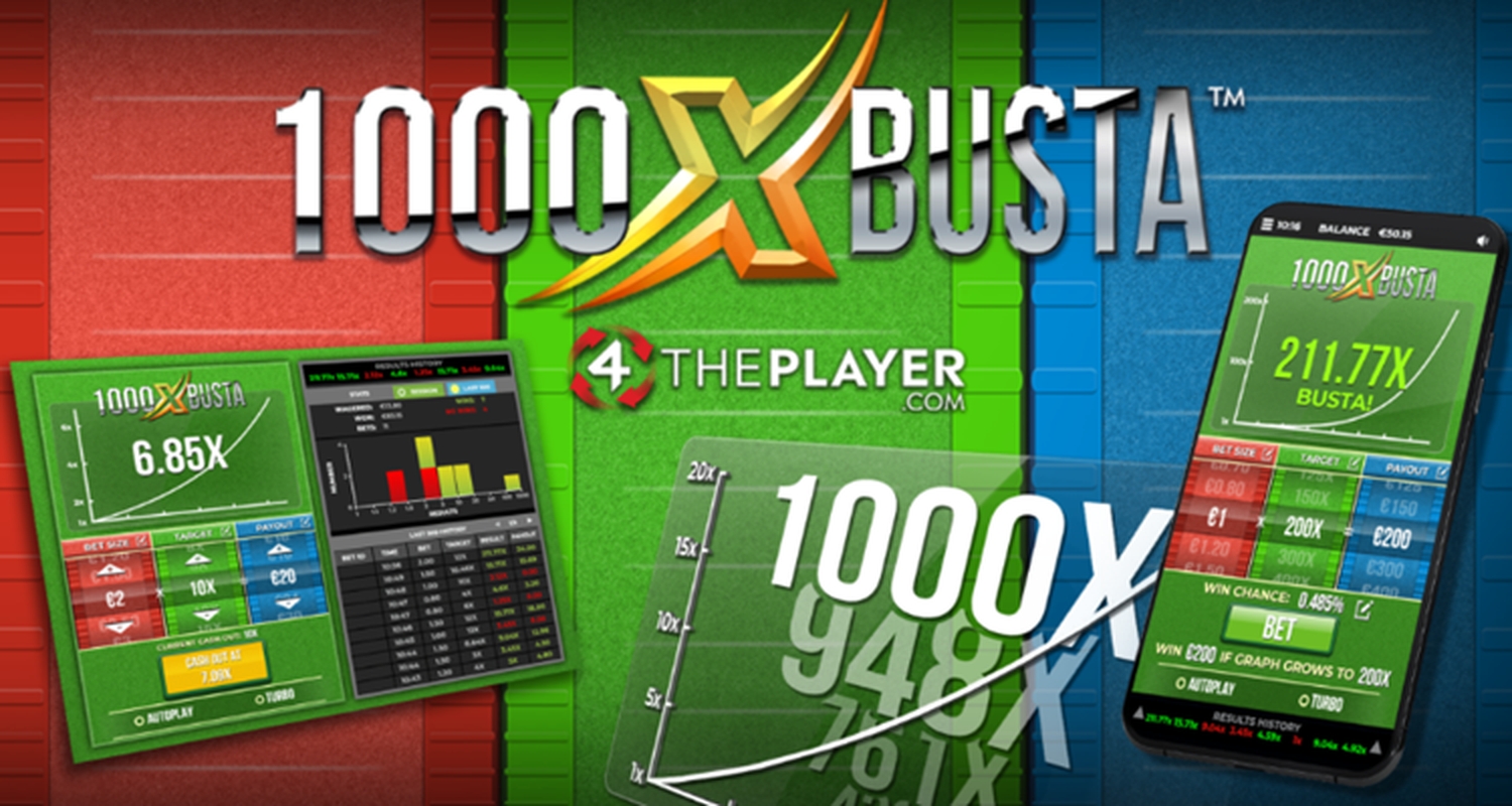 The 1000x Busta Online Slot Demo Game by 4ThePlayer