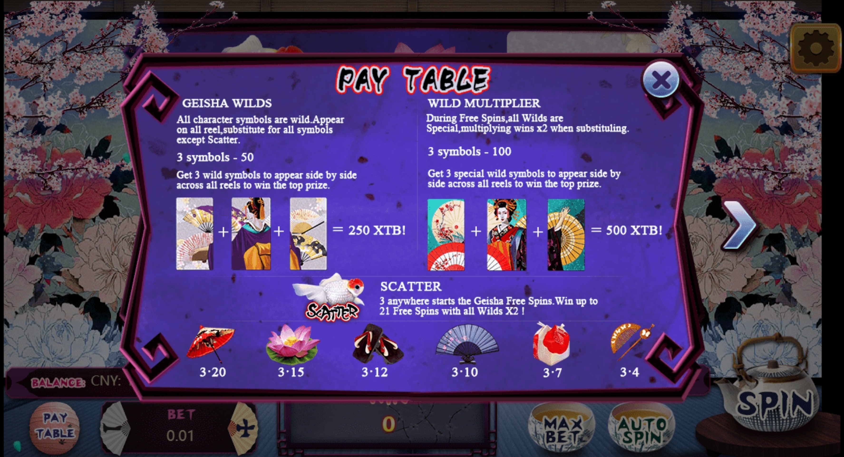 Info of Memoirs of a Geisha Slot Game by Aiwin Games