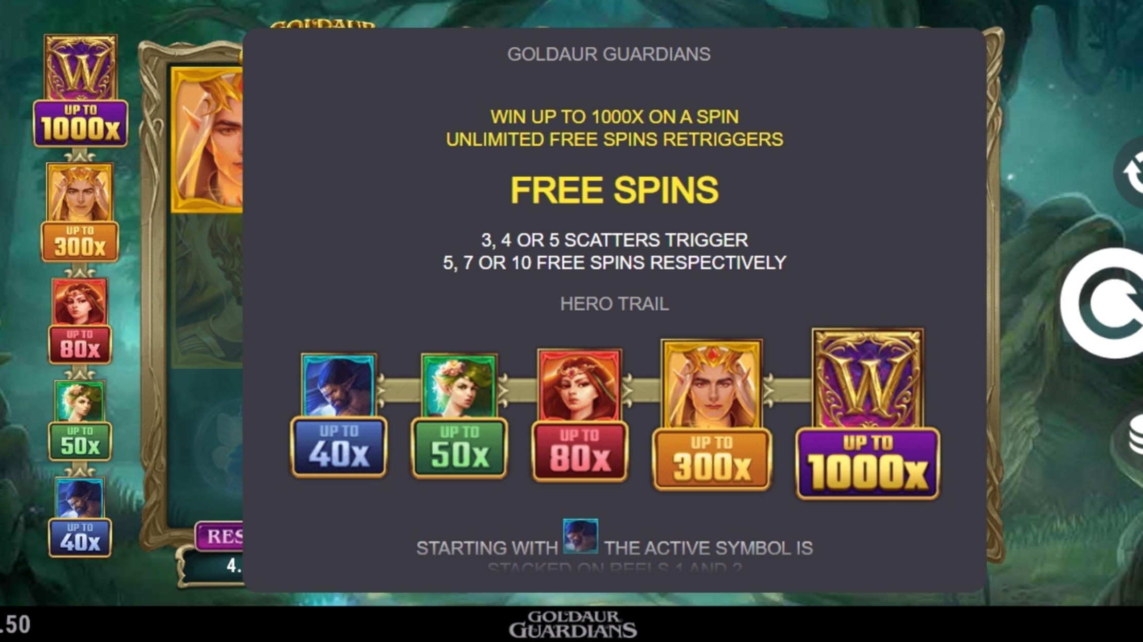 Info of Goldaur Guardians Slot Game by Alchemy Gaming