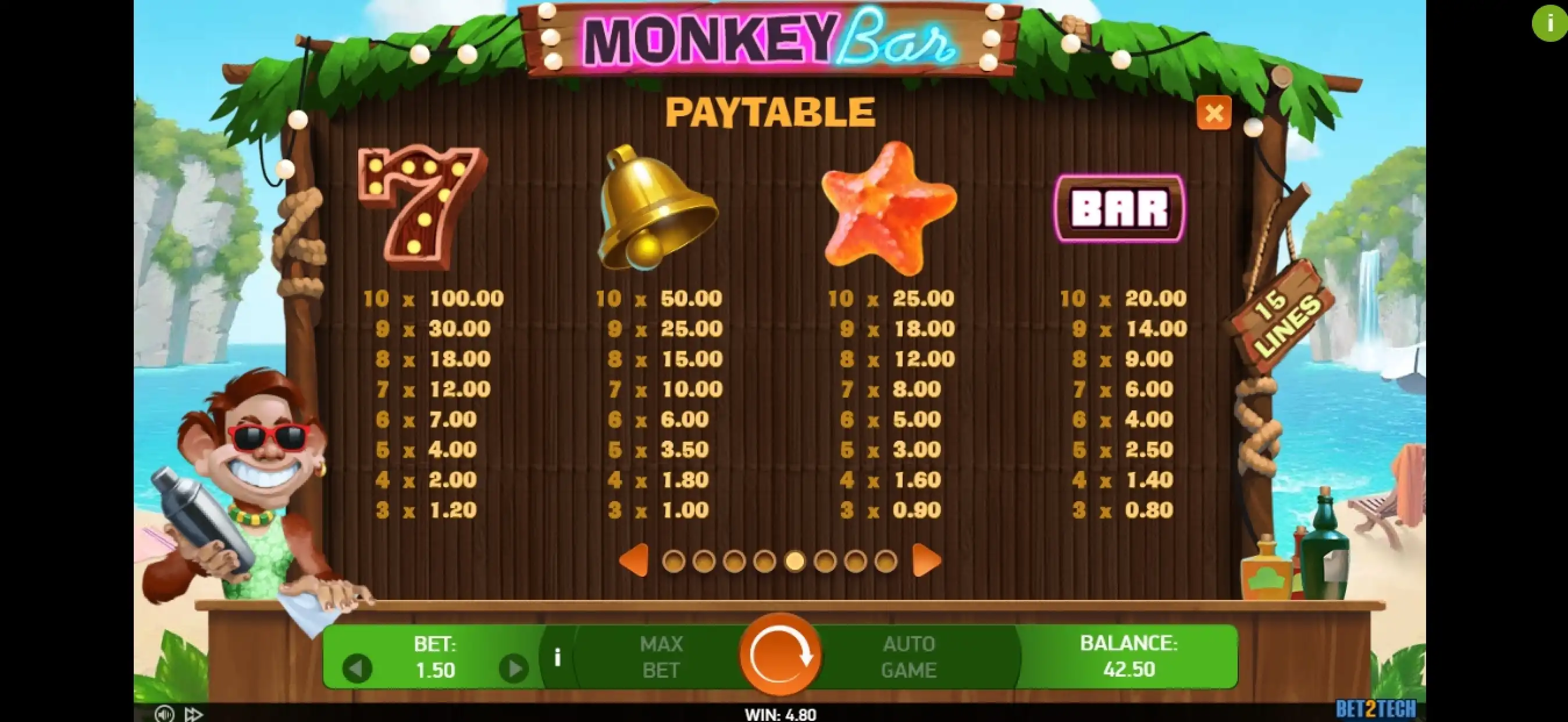 Info of Monkey Bar Slot Game by Bet2Tech