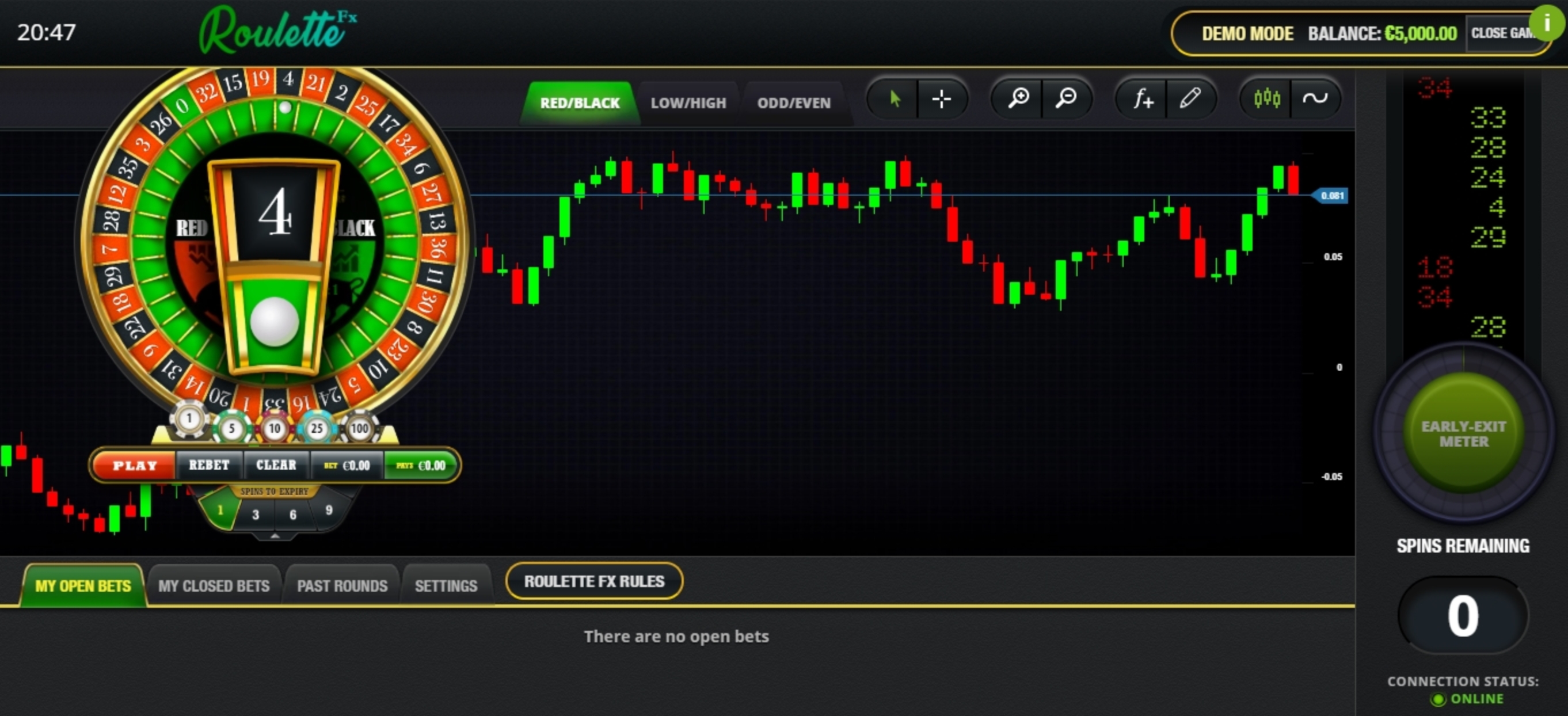 Win Money in Roulette FX Free Slot Game by Candle Bets