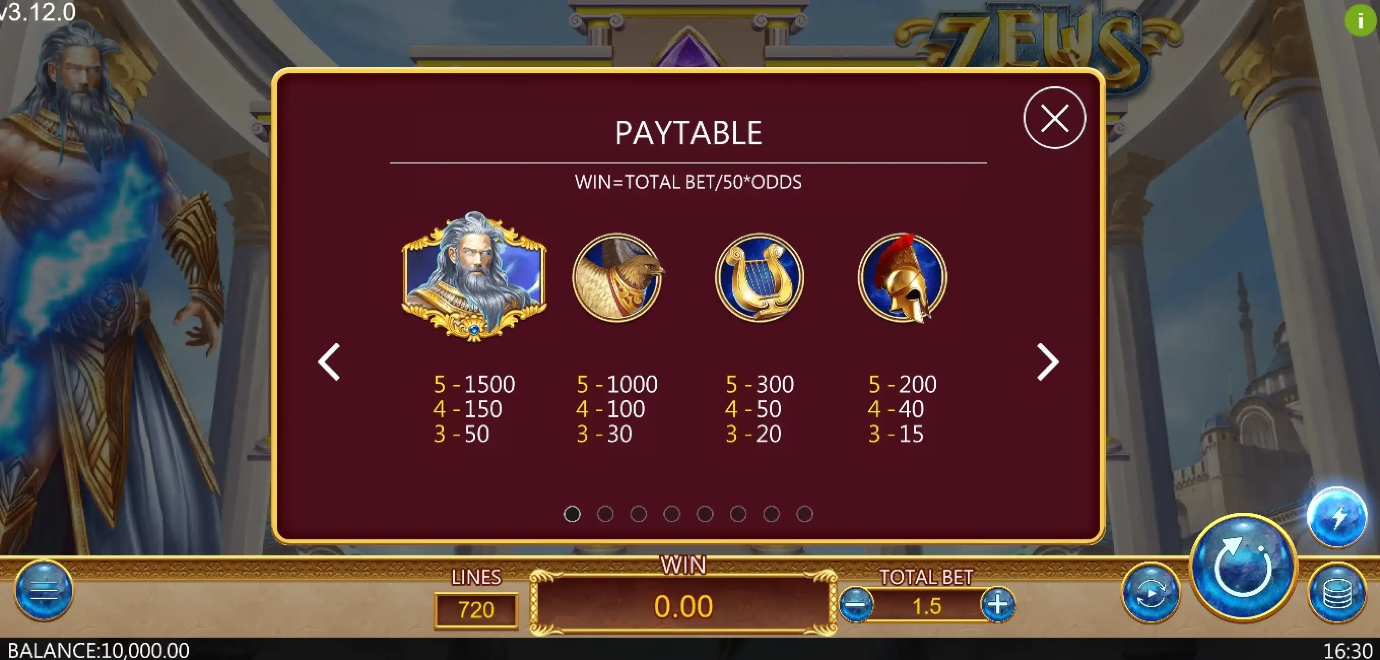 Info of Zeus Slot Game by Dragoon Soft