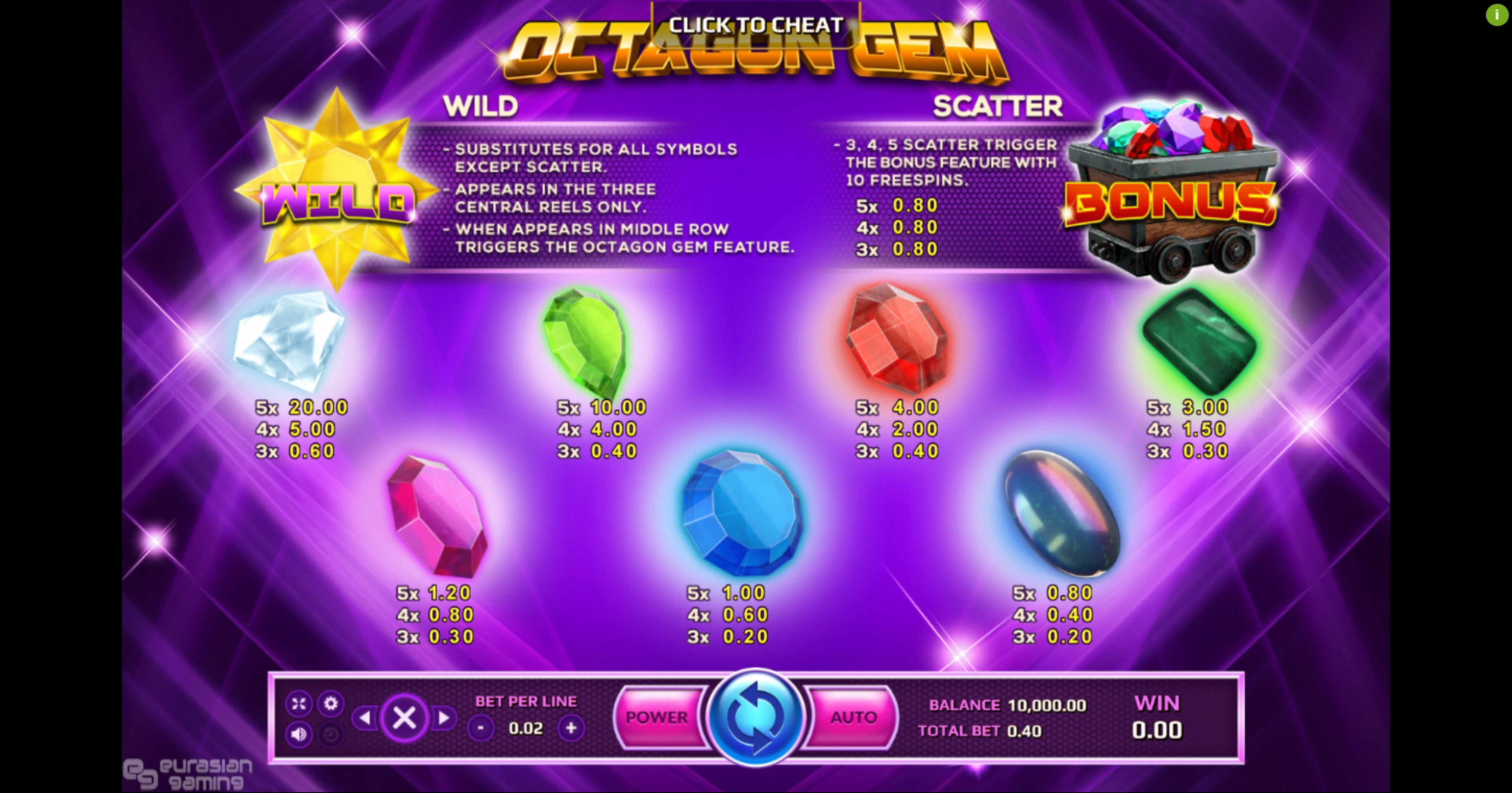 Info of Octagon Gem Slot Game by EAgaming