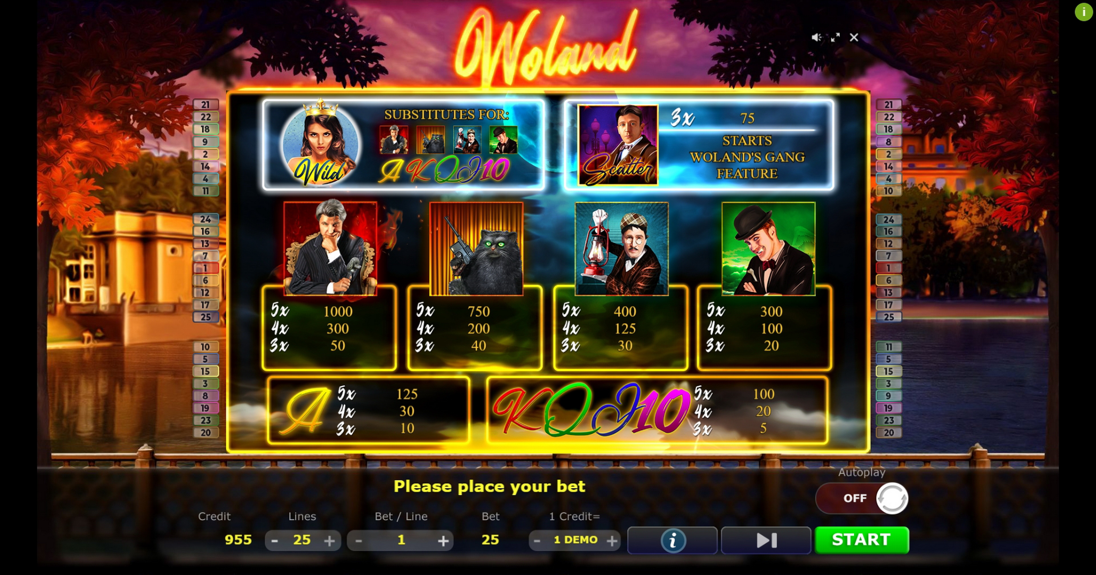 Info of Woland Slot Game by Five Men Games