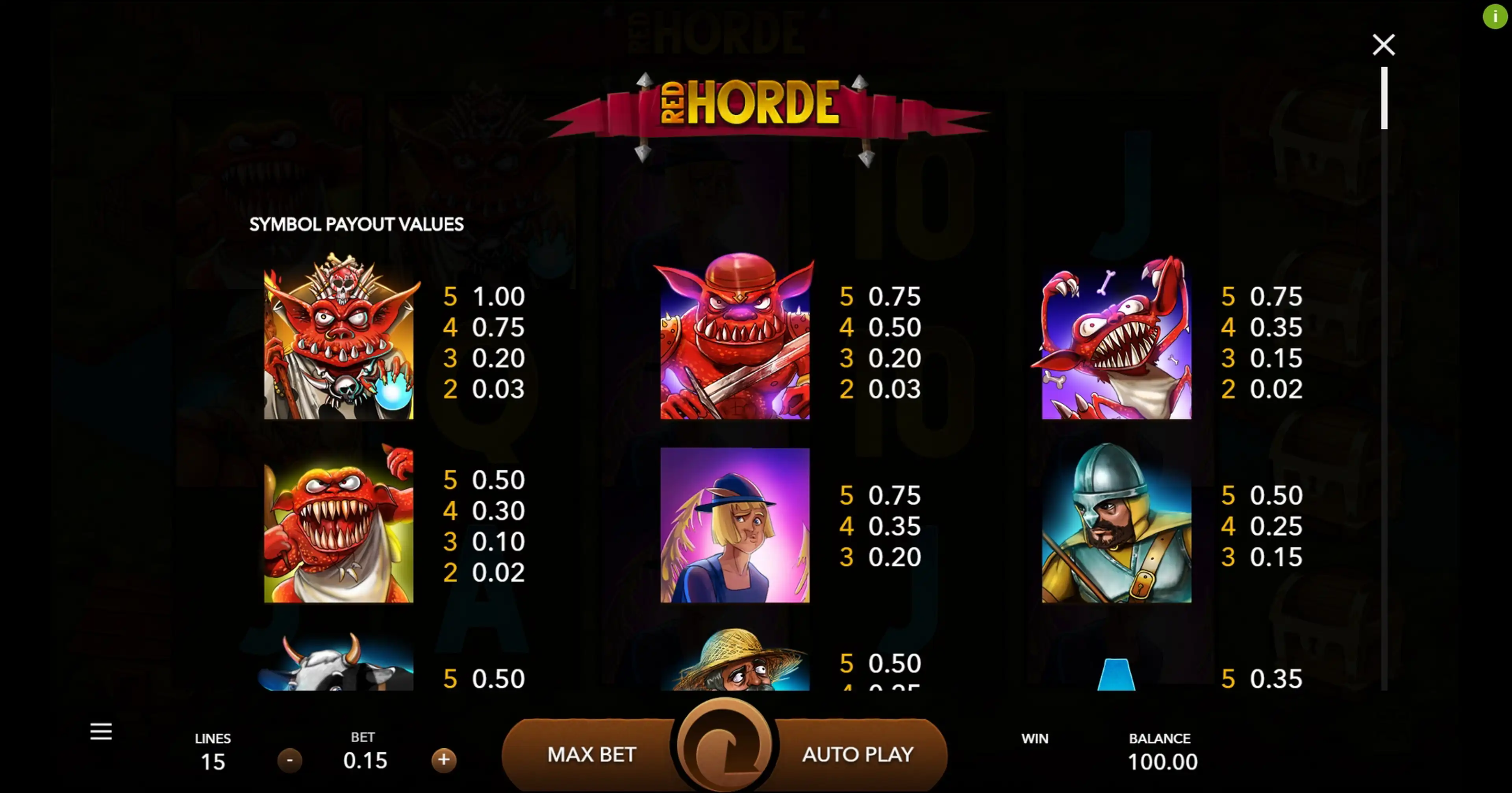 Info of Red Horde Slot Game by Mascot Gaming