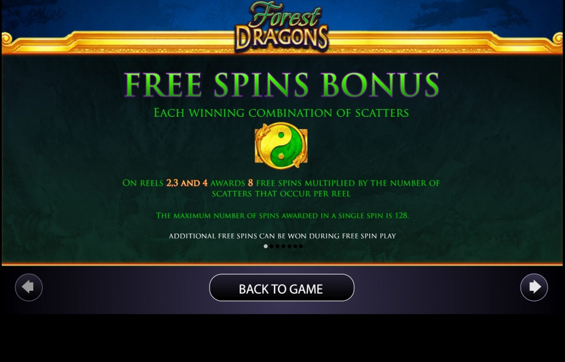 Info of Forest Dragons Slot Game by AGS