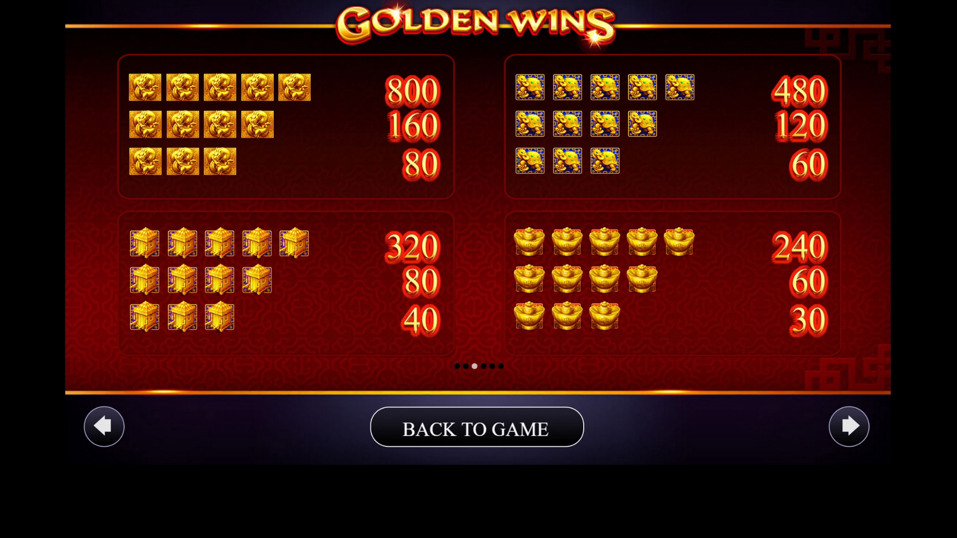 Info of Golden Wins Slot Game by AGS