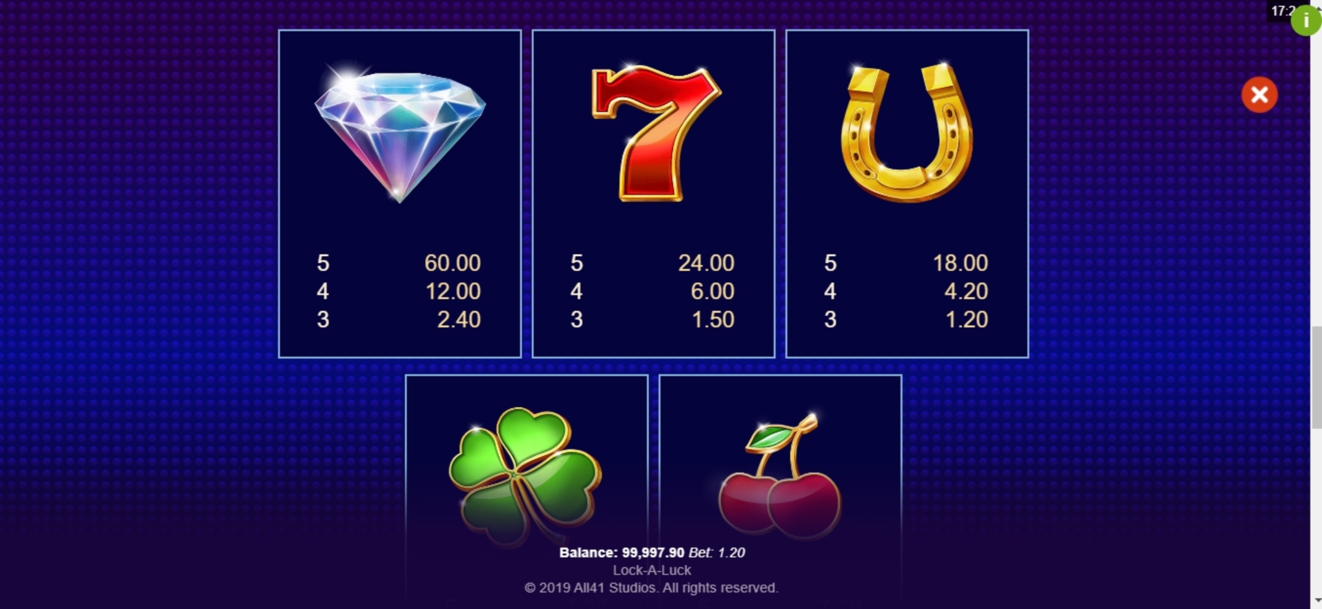 Info of Lock A Luck Slot Game by All41 Studios