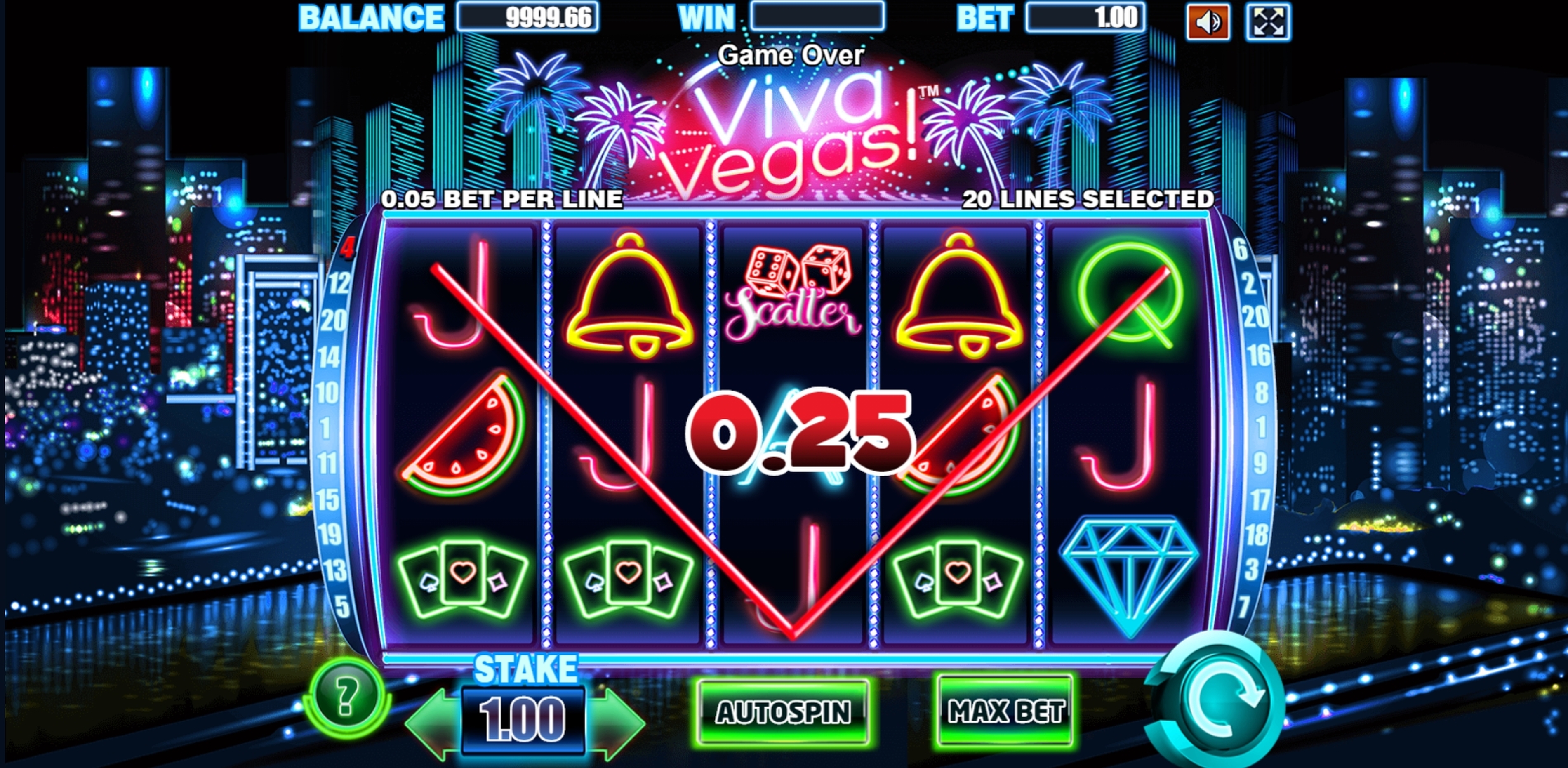 Win Money in Viva Vegas Free Slot Game by Allbet Gaming