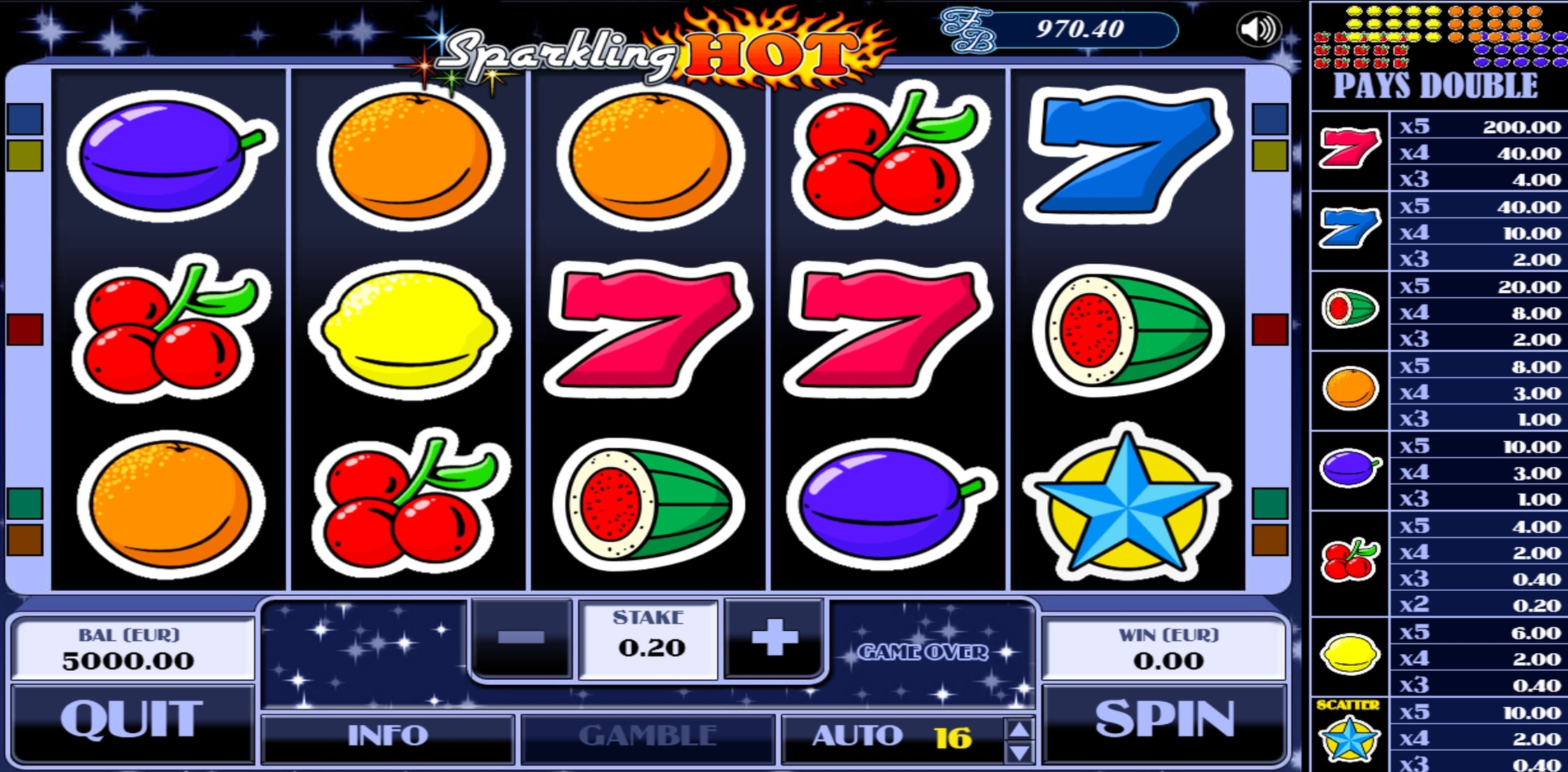 Reels in Sparkling Hot Slot Game by AlteaGaming