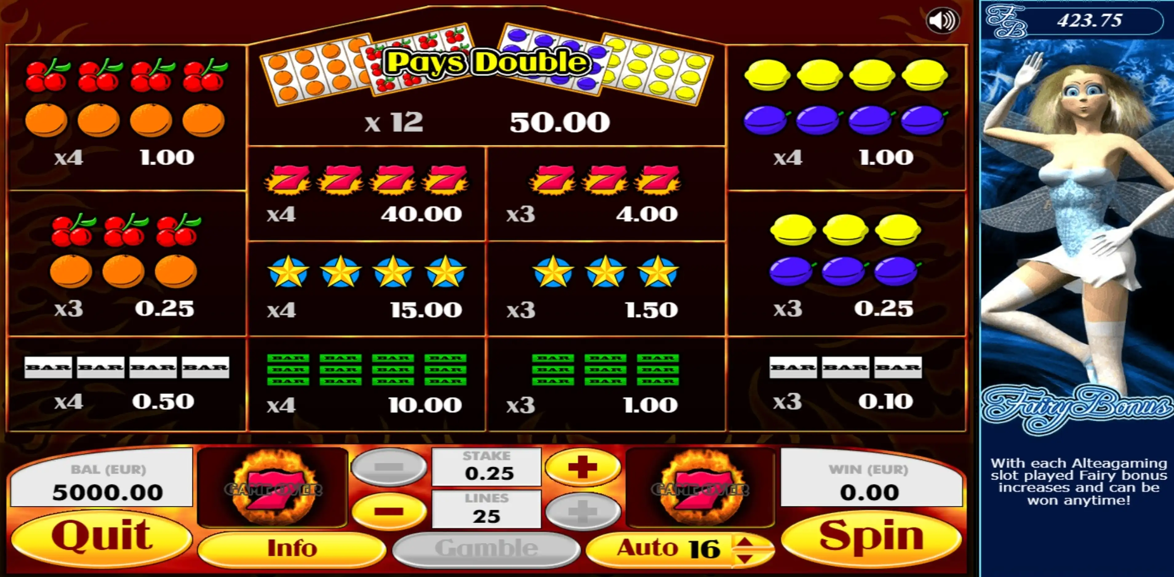 Info of Super 7 Hot Slot Game by AlteaGaming