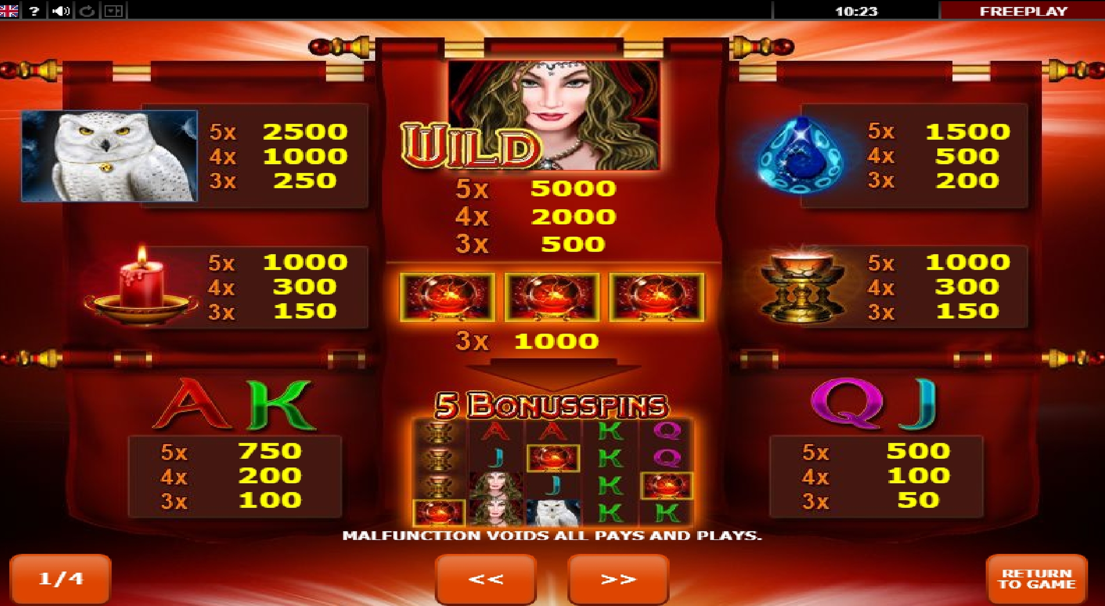 Info of Magic Owl Slot Game by Amatic Industries