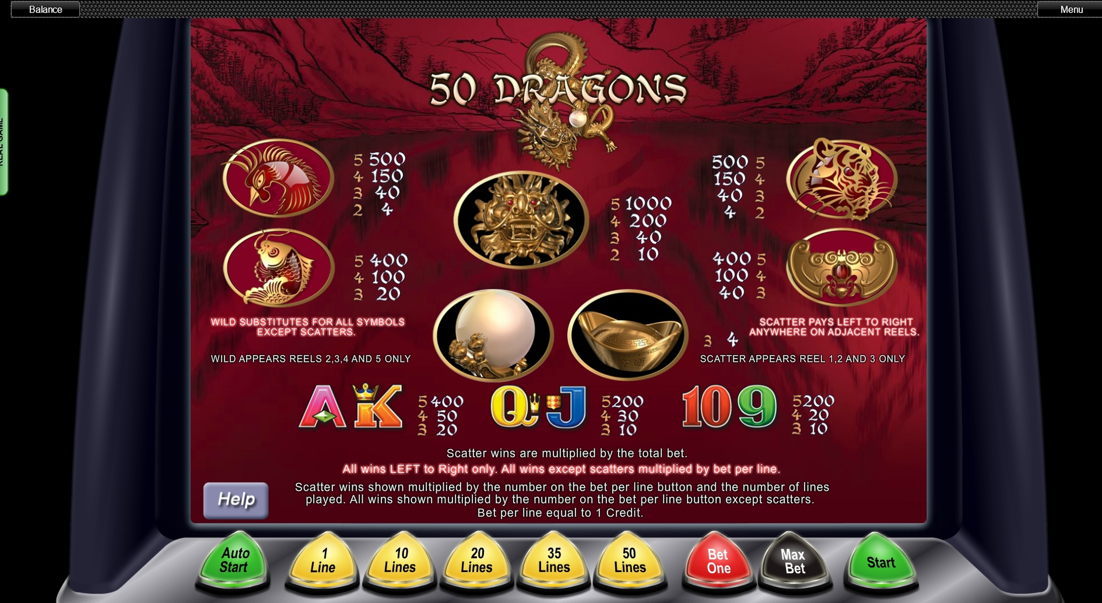 Info of 50 Dragons Slot Game by Aristocrat