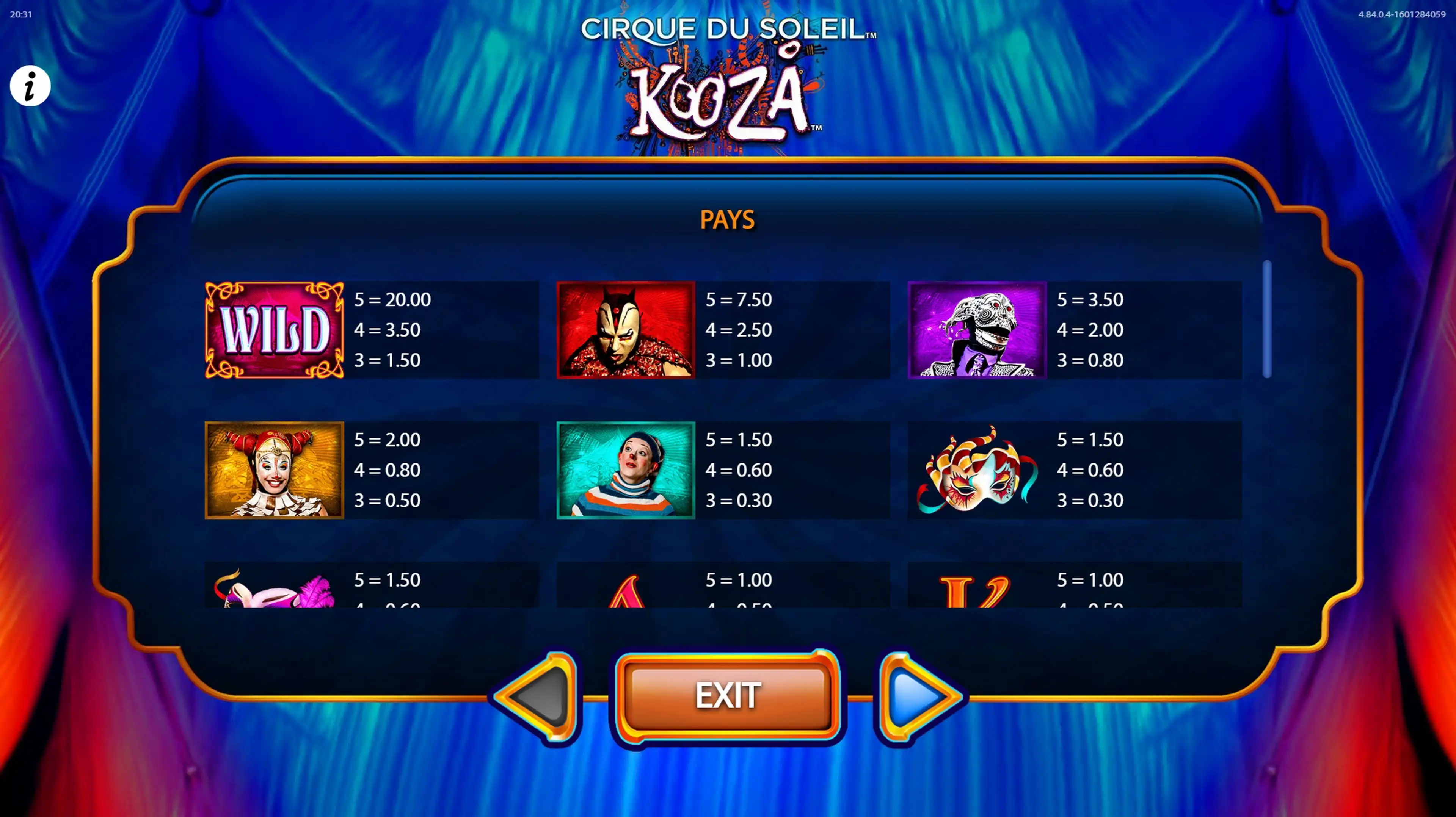 Info of Cirque Du Soleil Kooza Slot Game by Bally Technologies