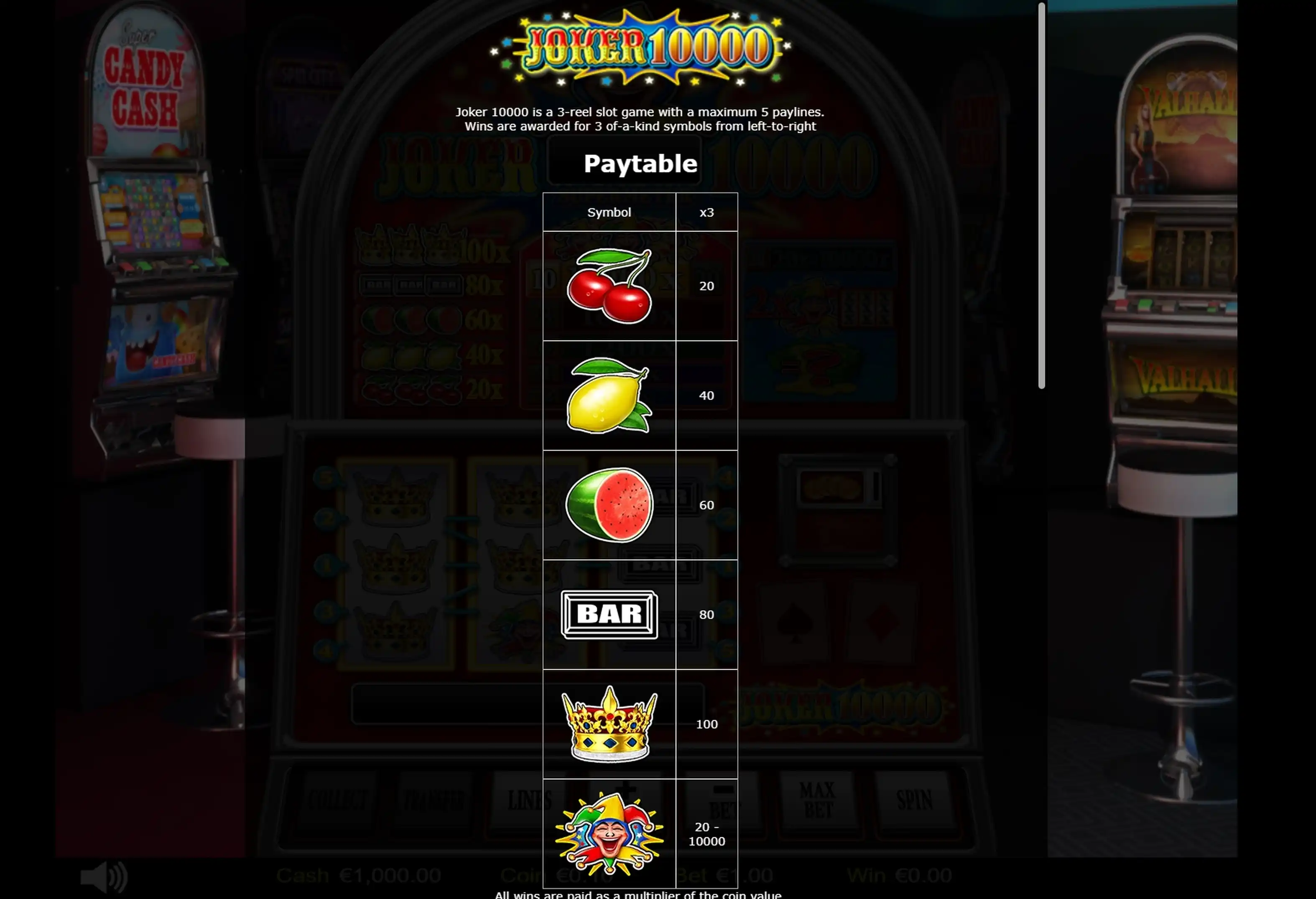 Info of Joker 10000 Slot Game by Betdigital