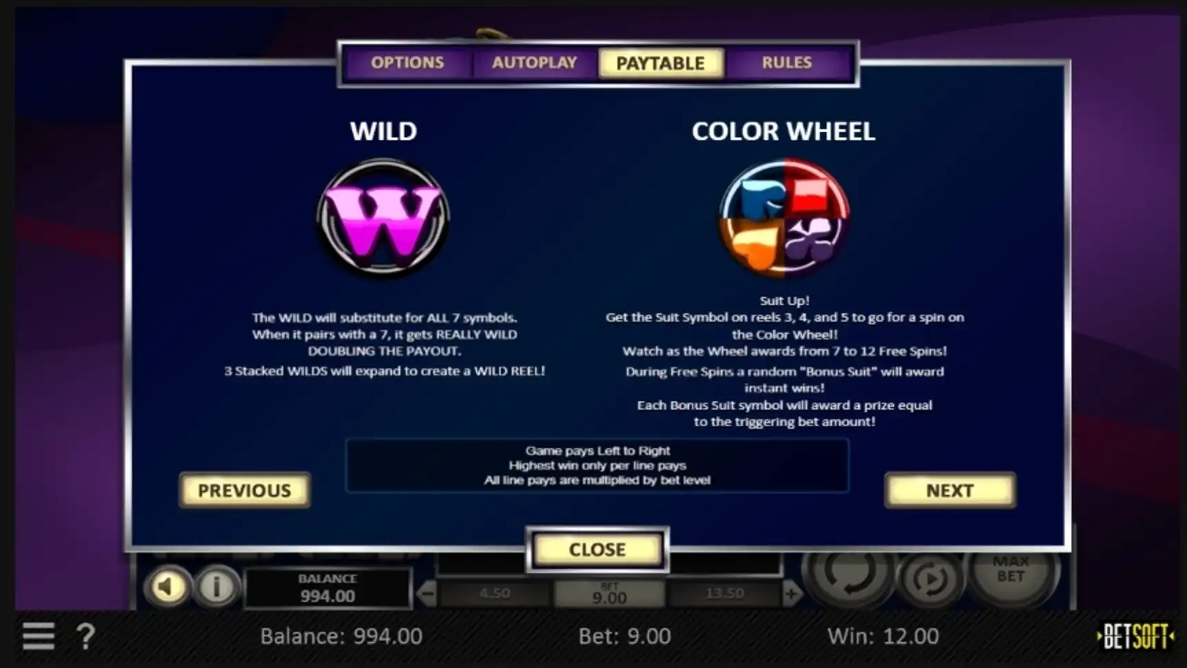 Info of 7th Heaven Slot Game by Betsoft