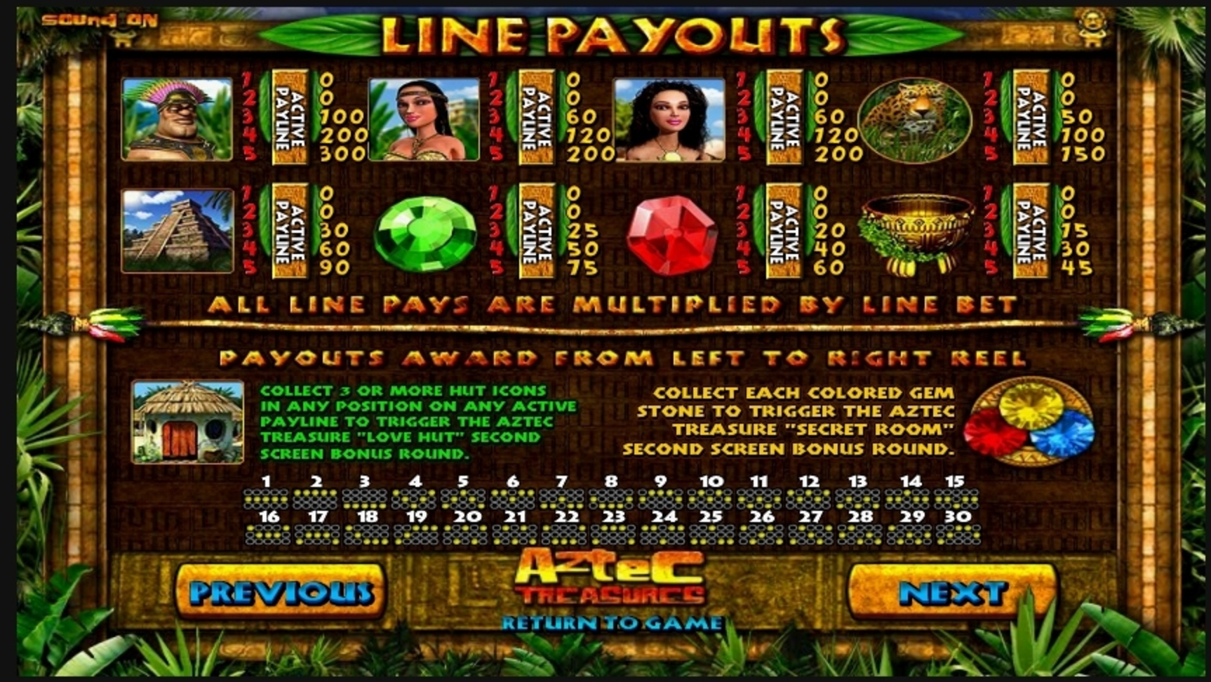 Info of Aztec Treasures Slot Game by Betsoft