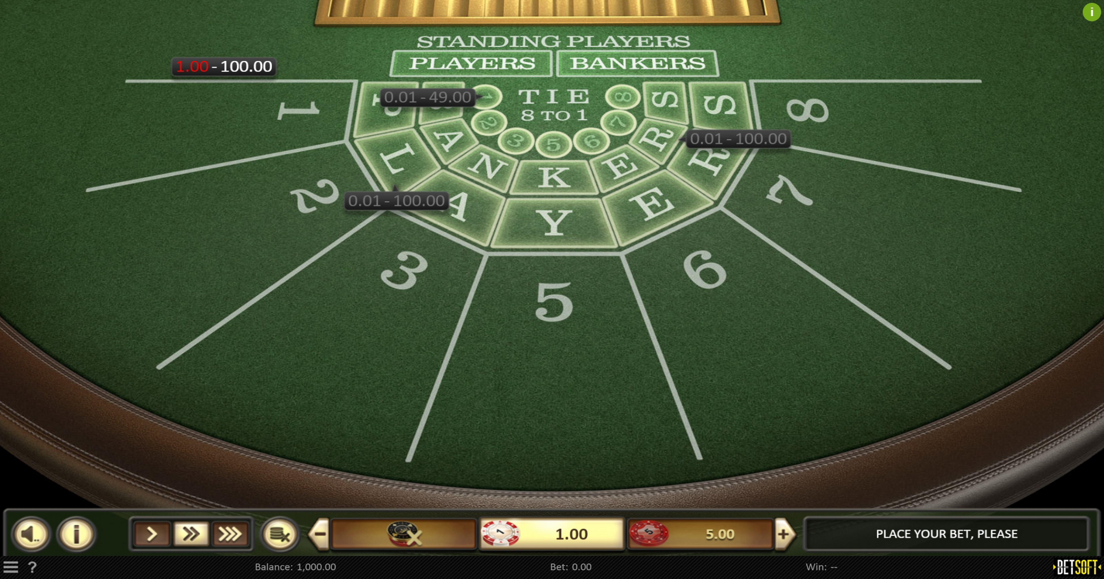 Reels in Baccarat Slot Game by Betsoft