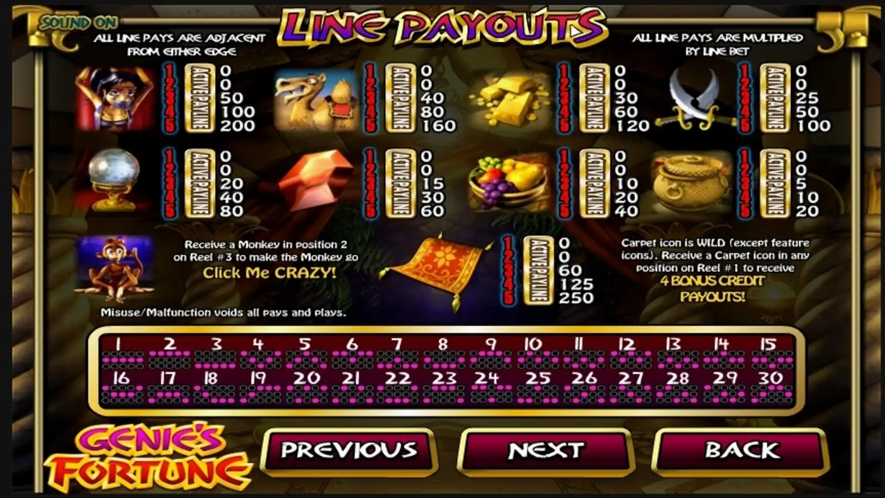 Info of Genie's Fortune Slot Game by Betsoft