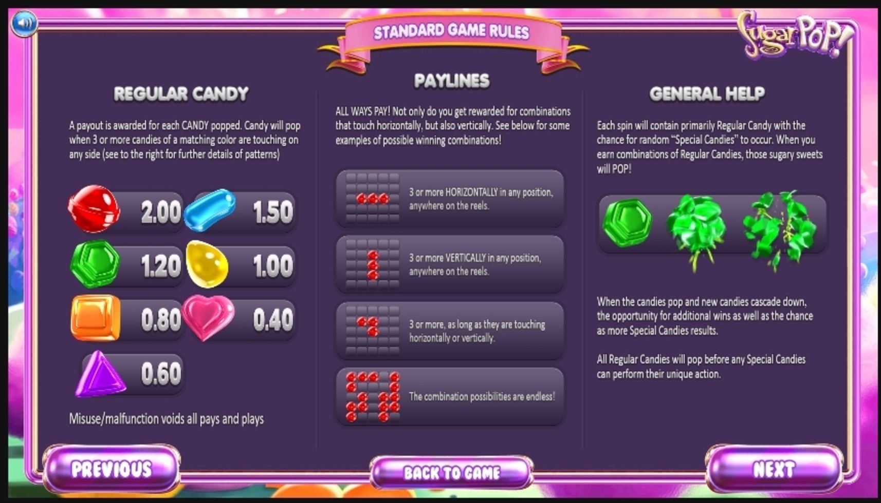 Info of SugarPop Slot Game by Betsoft
