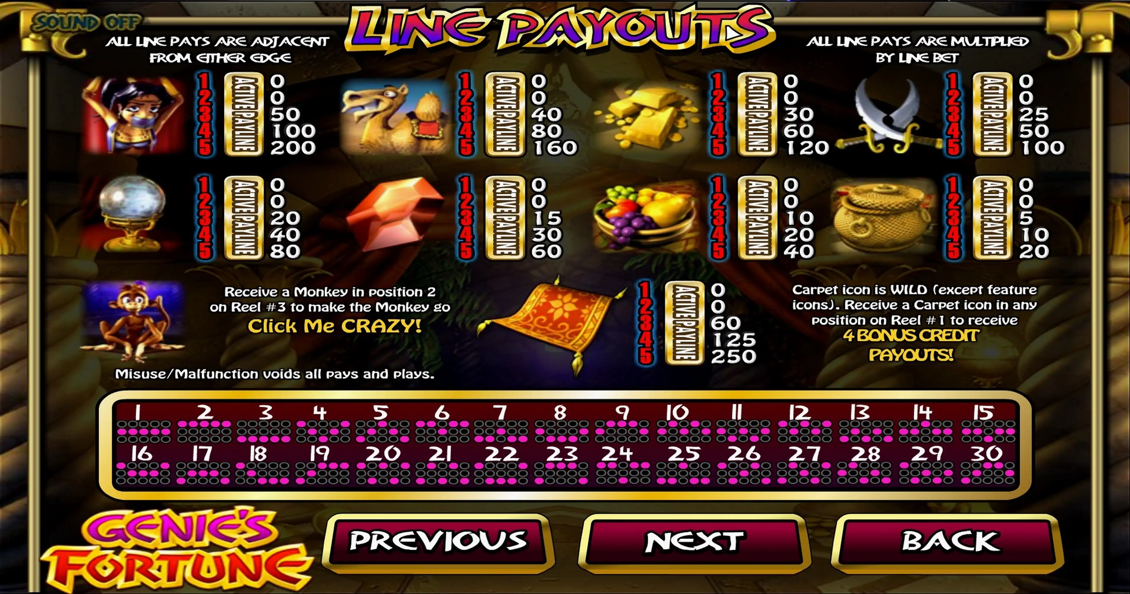 Info of Three Wishes Slot Game by Betsoft