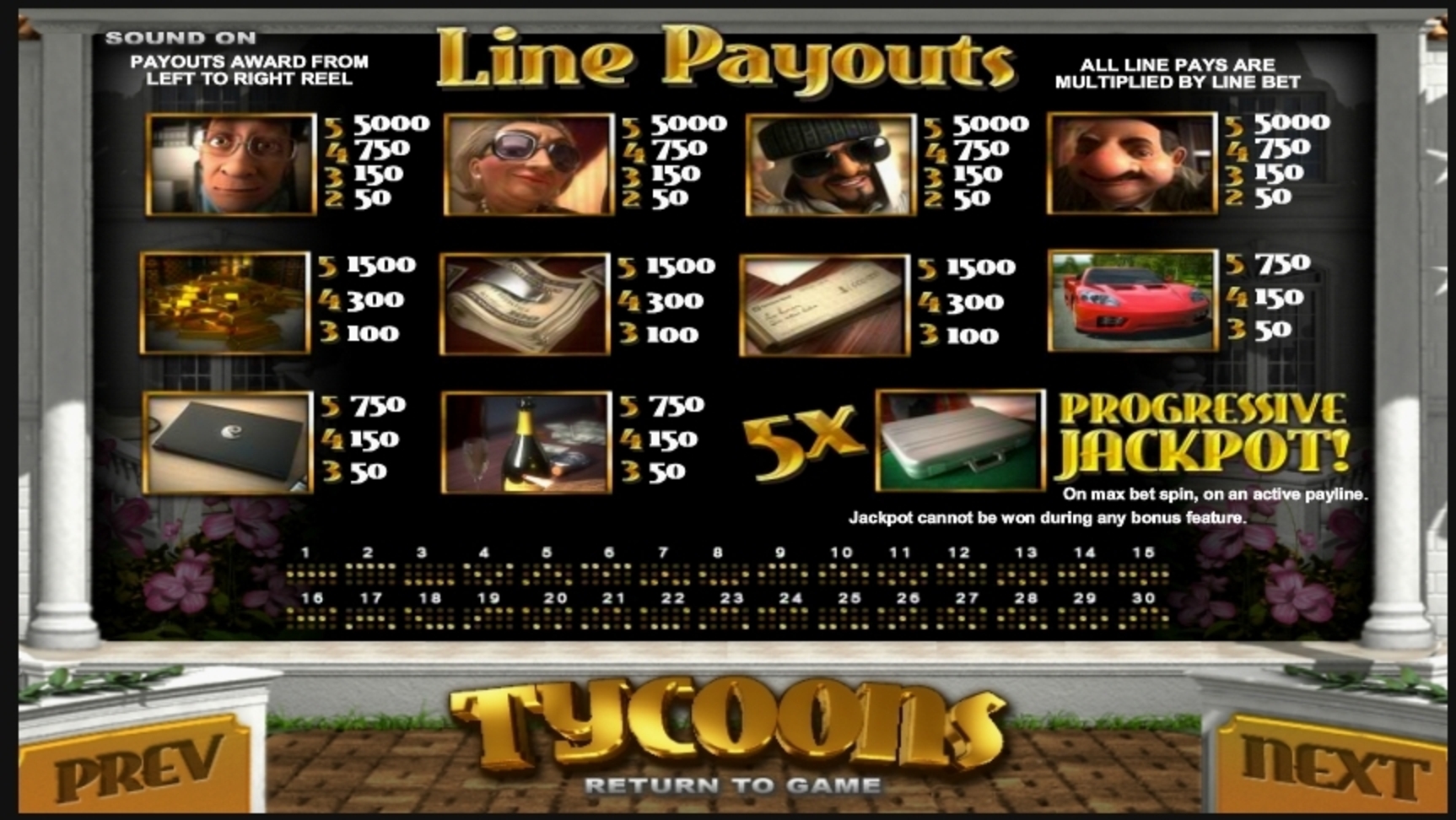 Info of Tycoons Slot Game by Betsoft
