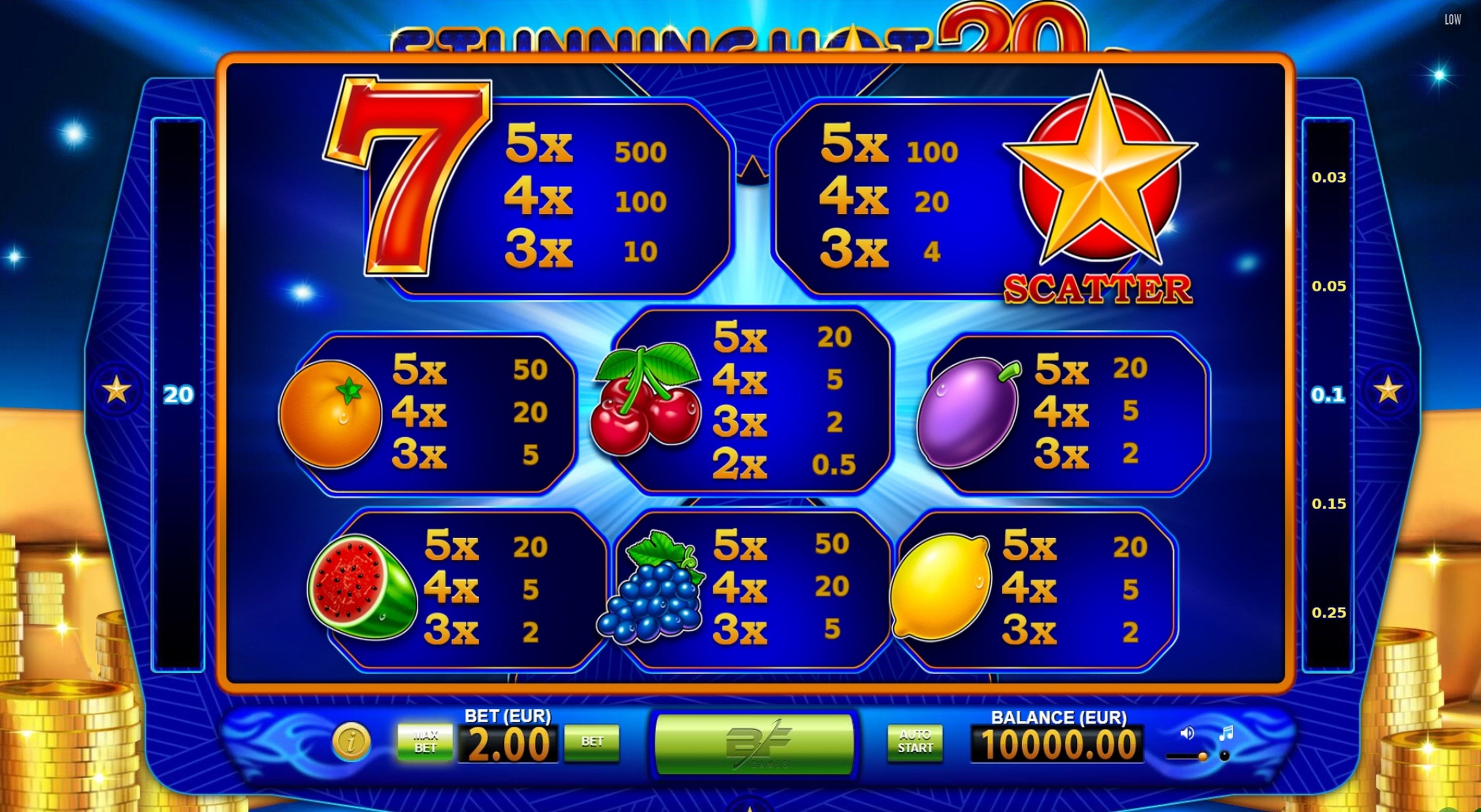 Info of Stunning Hot 20 Deluxe Slot Game by BF Games