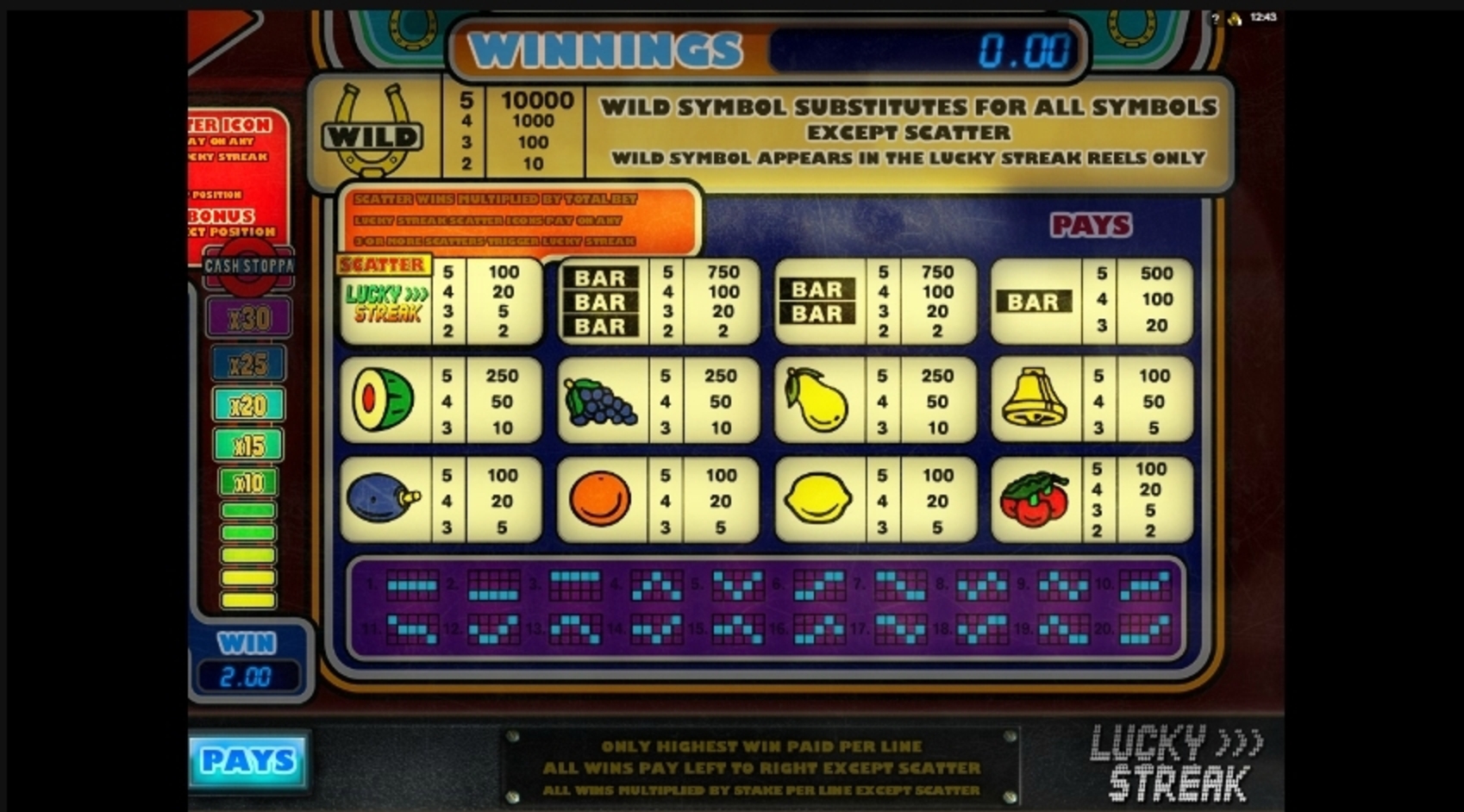 Info of Lucky Streak Slot Game by Big Time Gaming