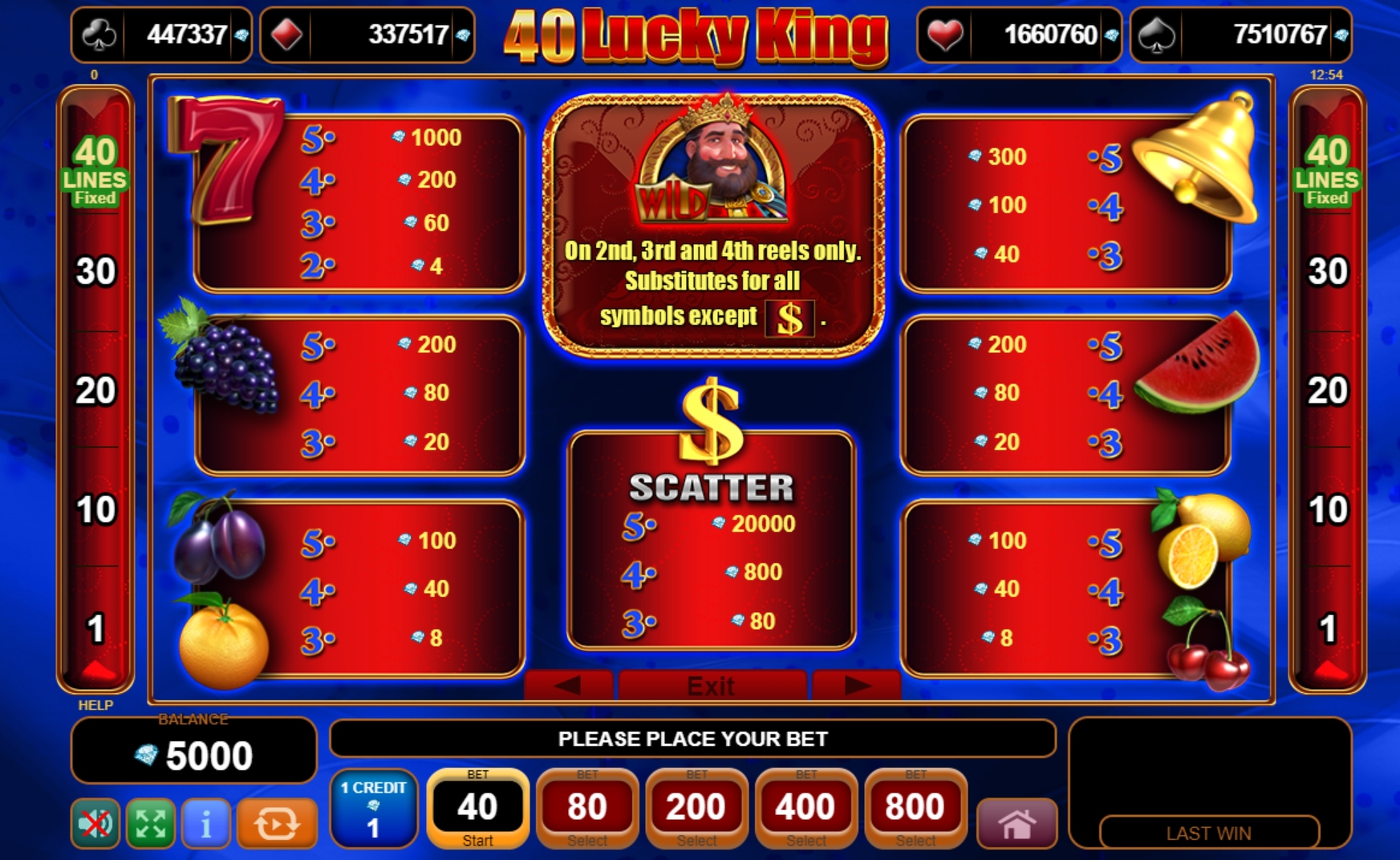 Info of 40 Lucky King Slot Game by EGT