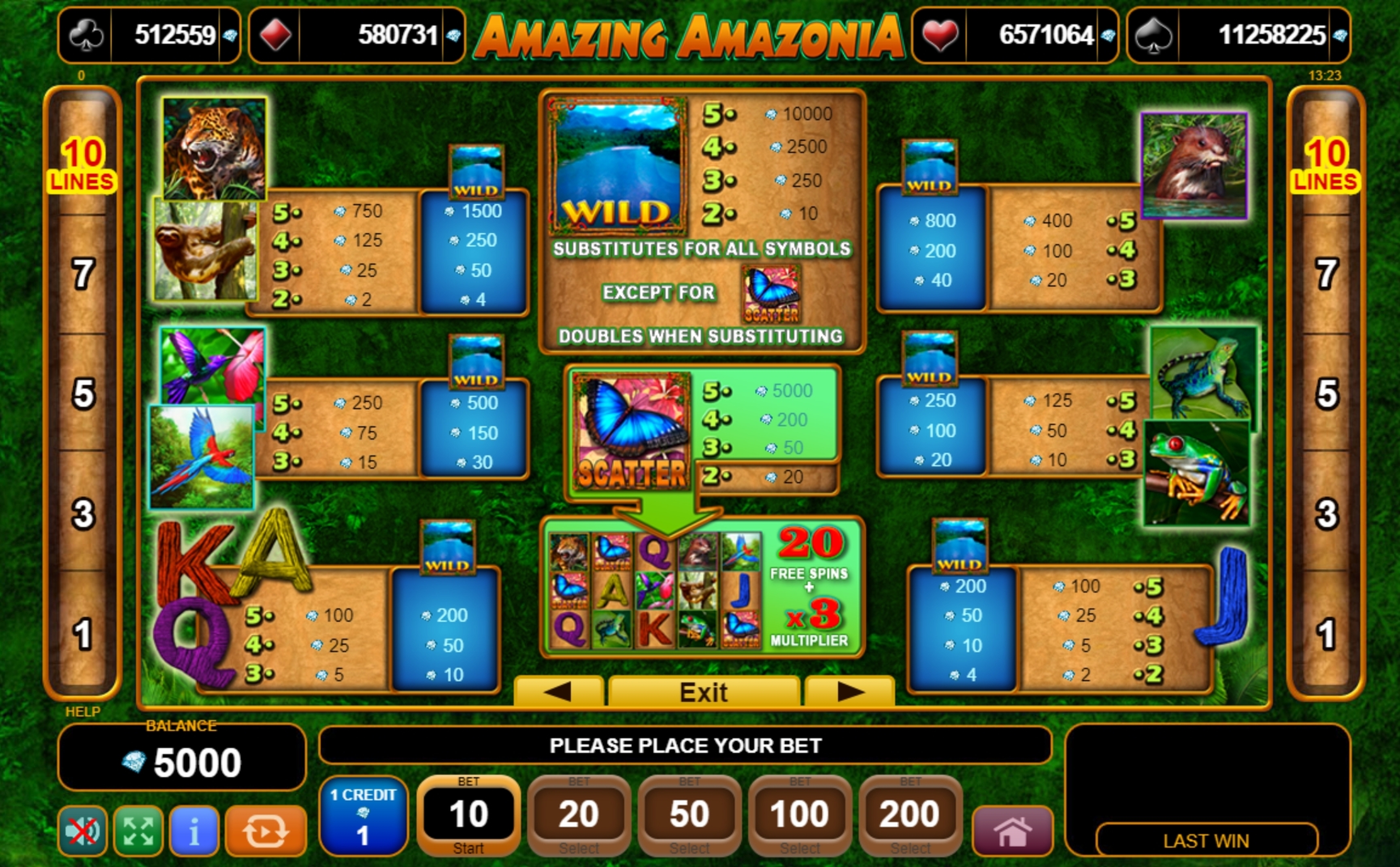 Info of Amazing Amazonia Slot Game by EGT