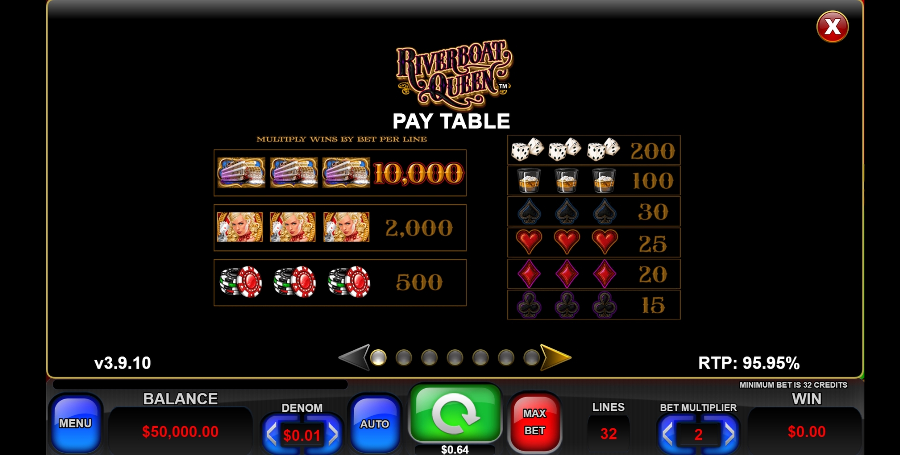 Info of Riverboat Queen Slot Game by Everi