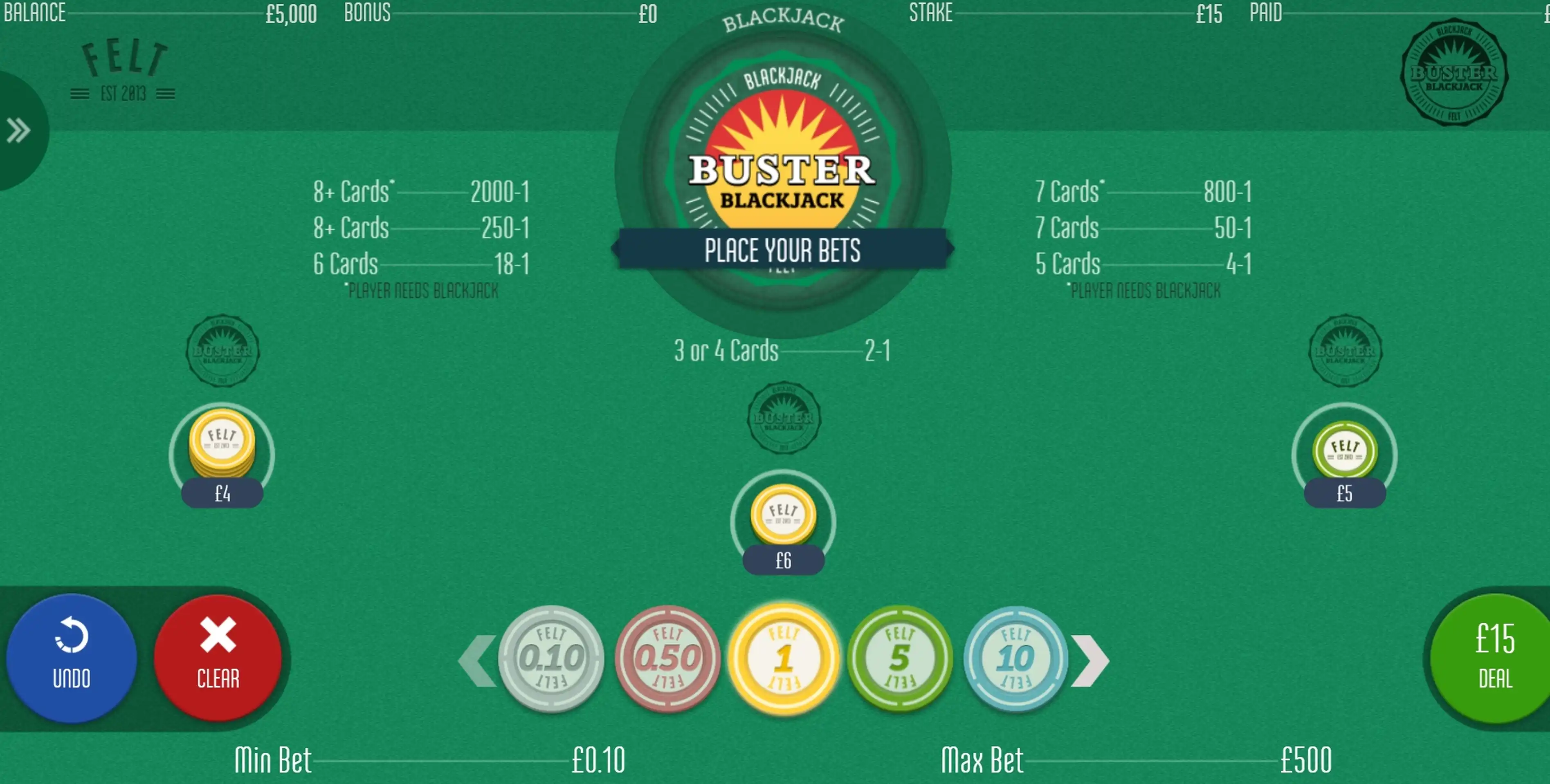 Reels in Buster Blackjack Slot Game by Felt