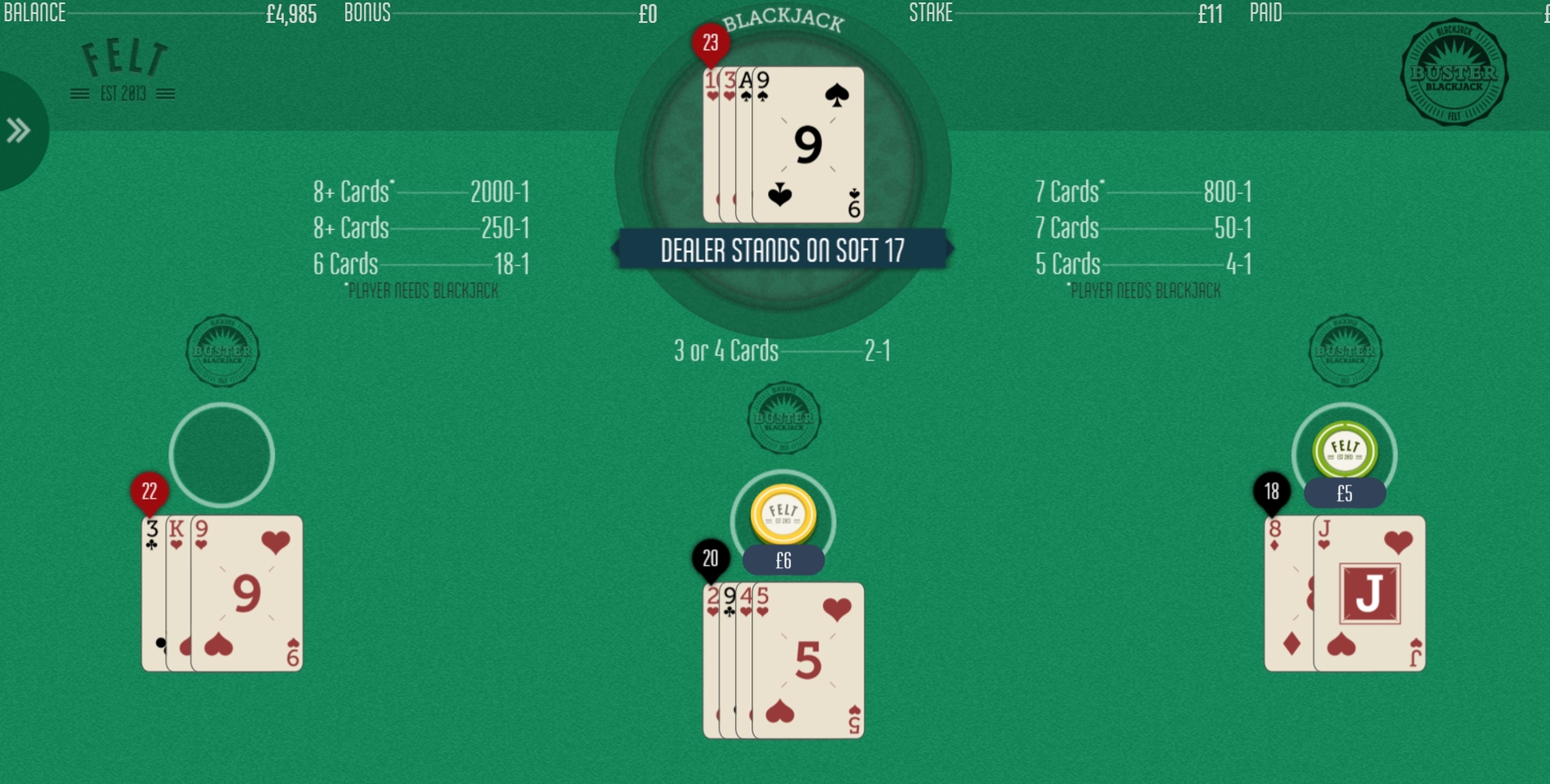 Win Money in Buster Blackjack Free Slot Game by Felt