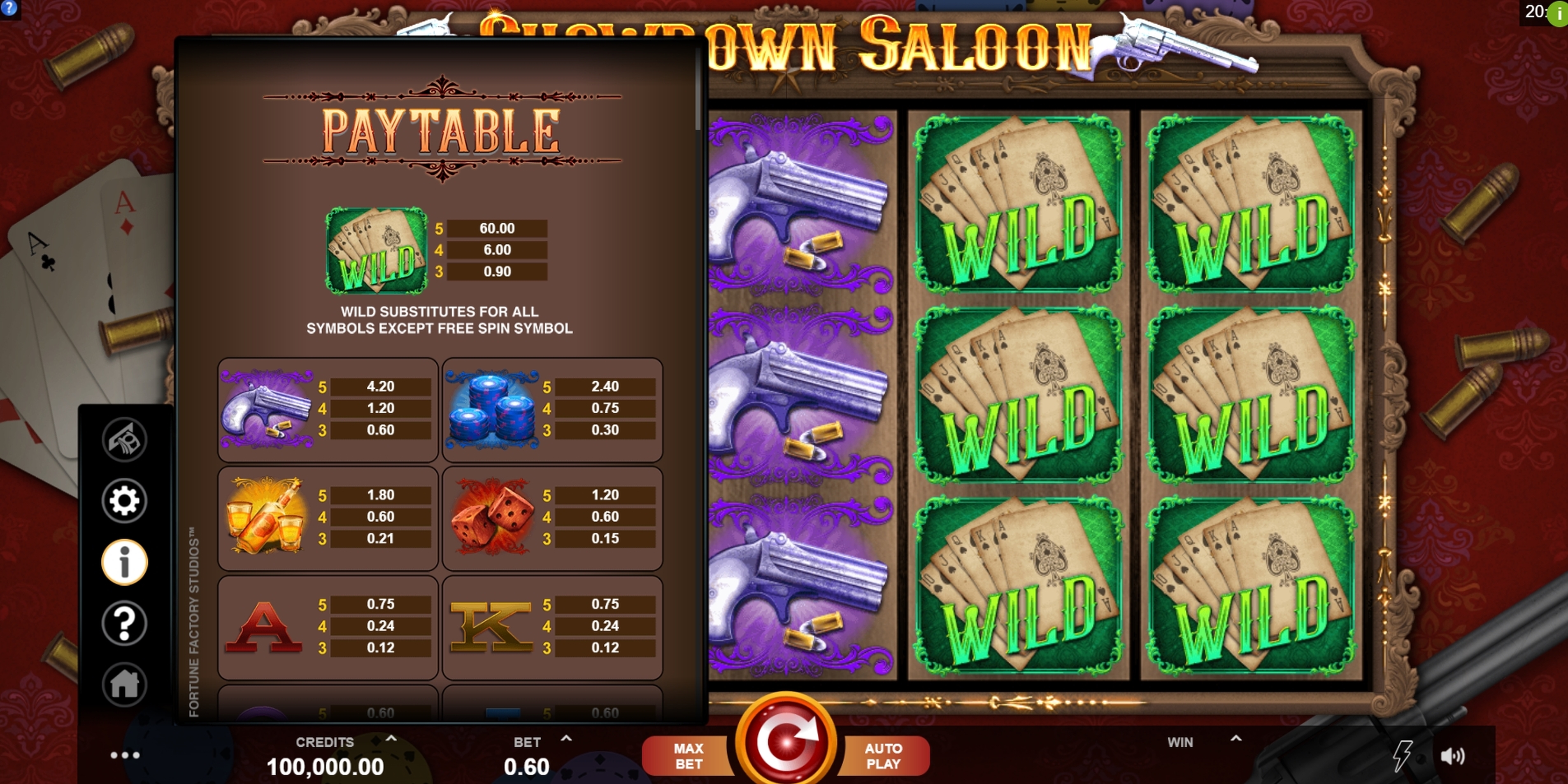 Info of Showdown Saloon Slot Game by Fortune Factory Studios