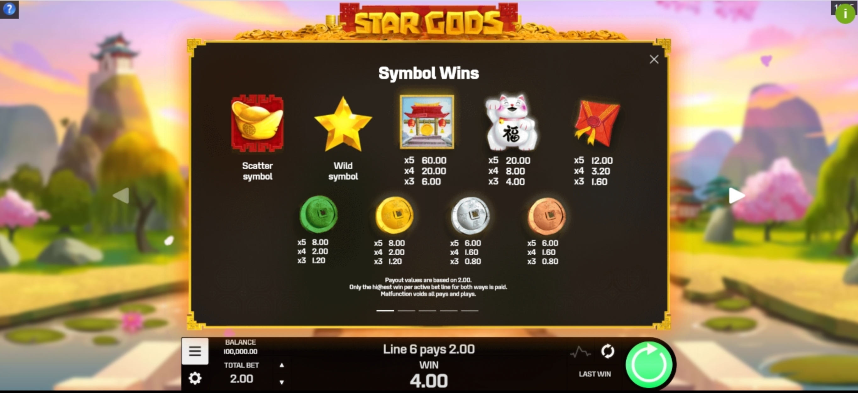 Info of Star Gods Slot Game by Golden Rock Studios