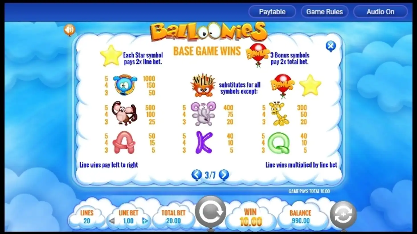 Info of Balloonies Slot Game by IGT