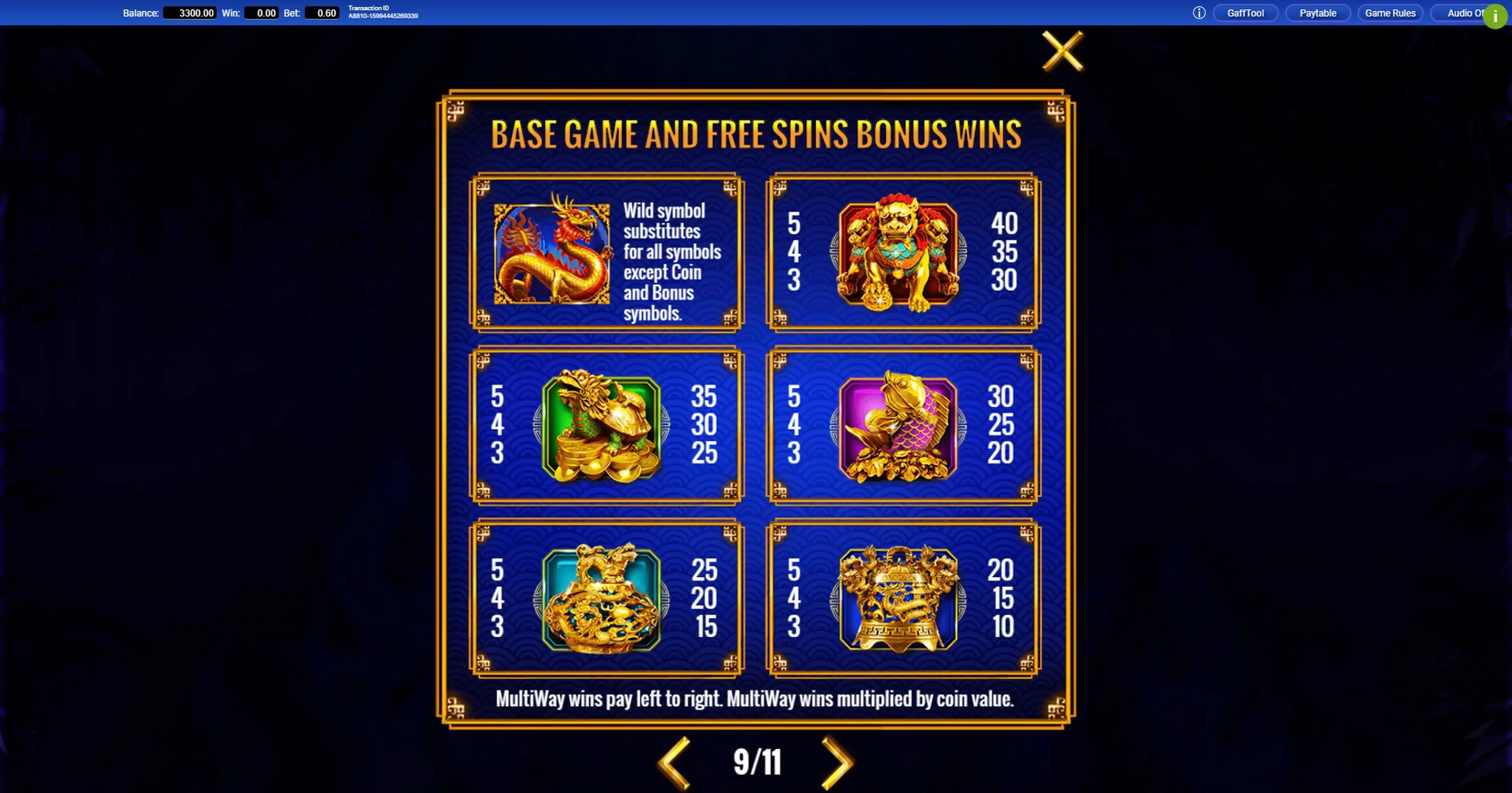 Info of Fortune Coin Slot Game by IGT