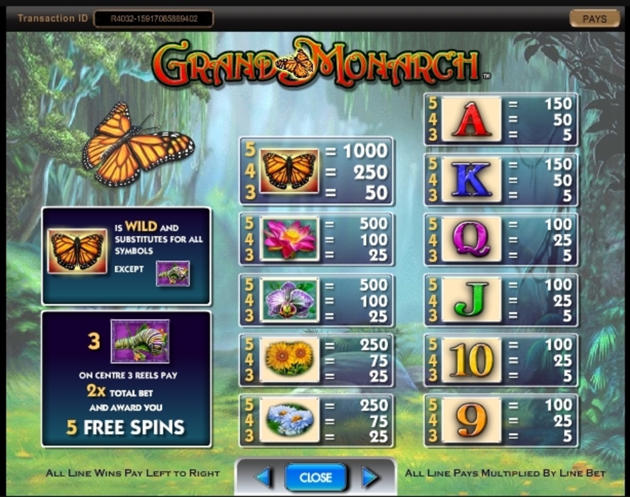 Info of Grand Monarch Slot Game by IGT