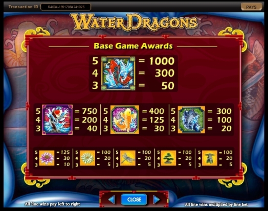 Info of Water Dragons Slot Game by IGT