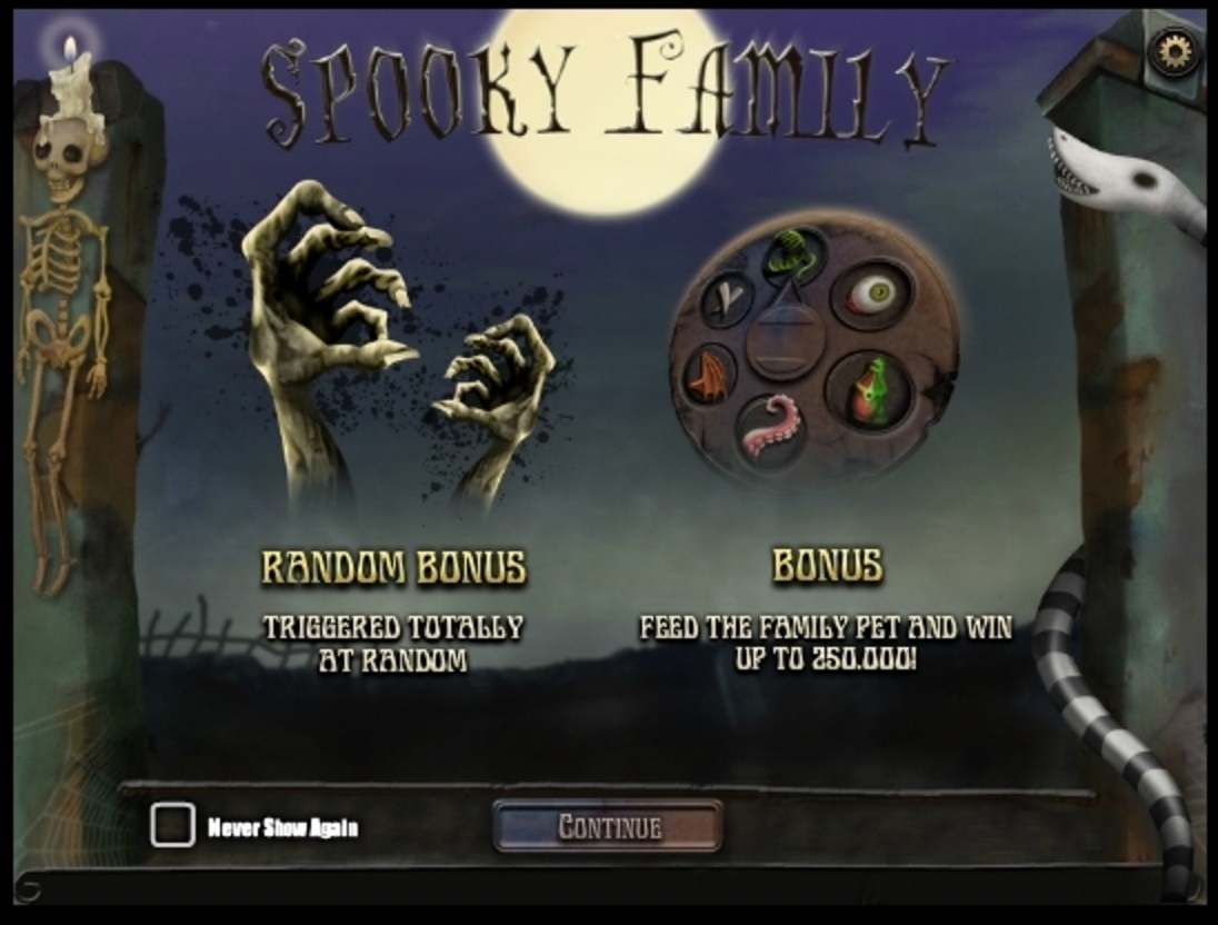 Play Spooky Family Free Casino Slot Game by iSoftBet