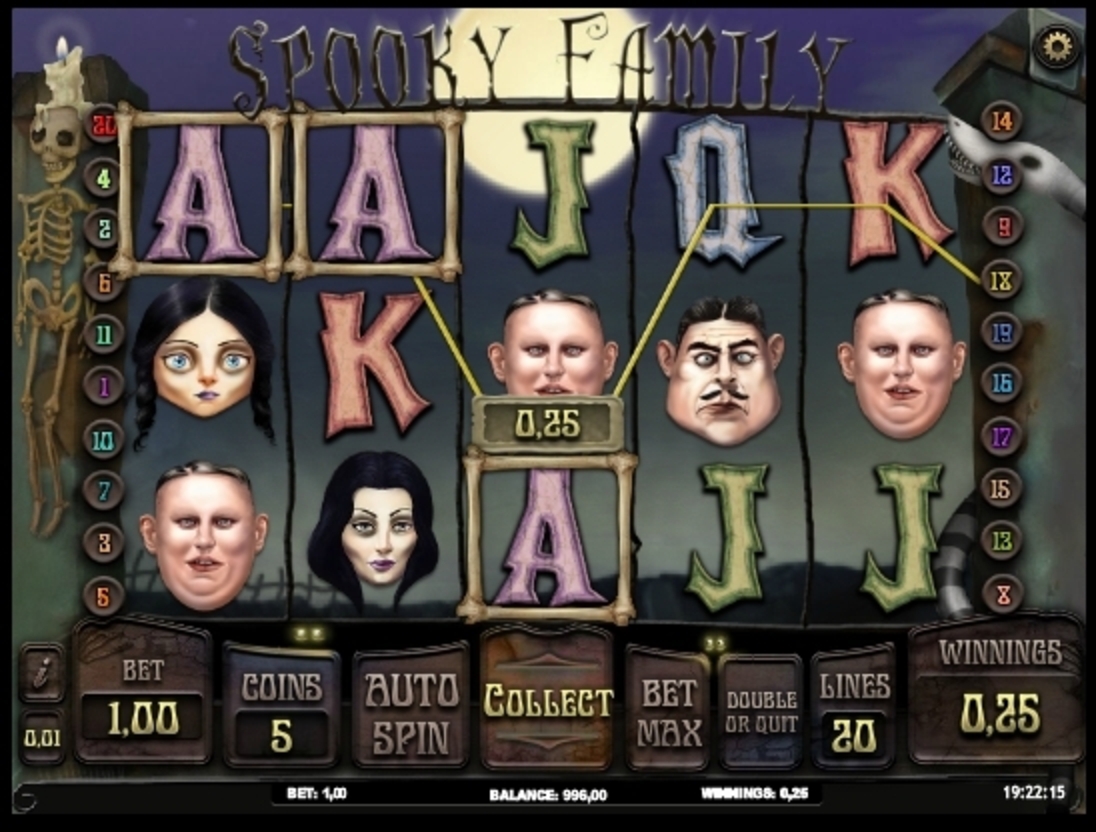 Win Money in Spooky Family Free Slot Game by iSoftBet