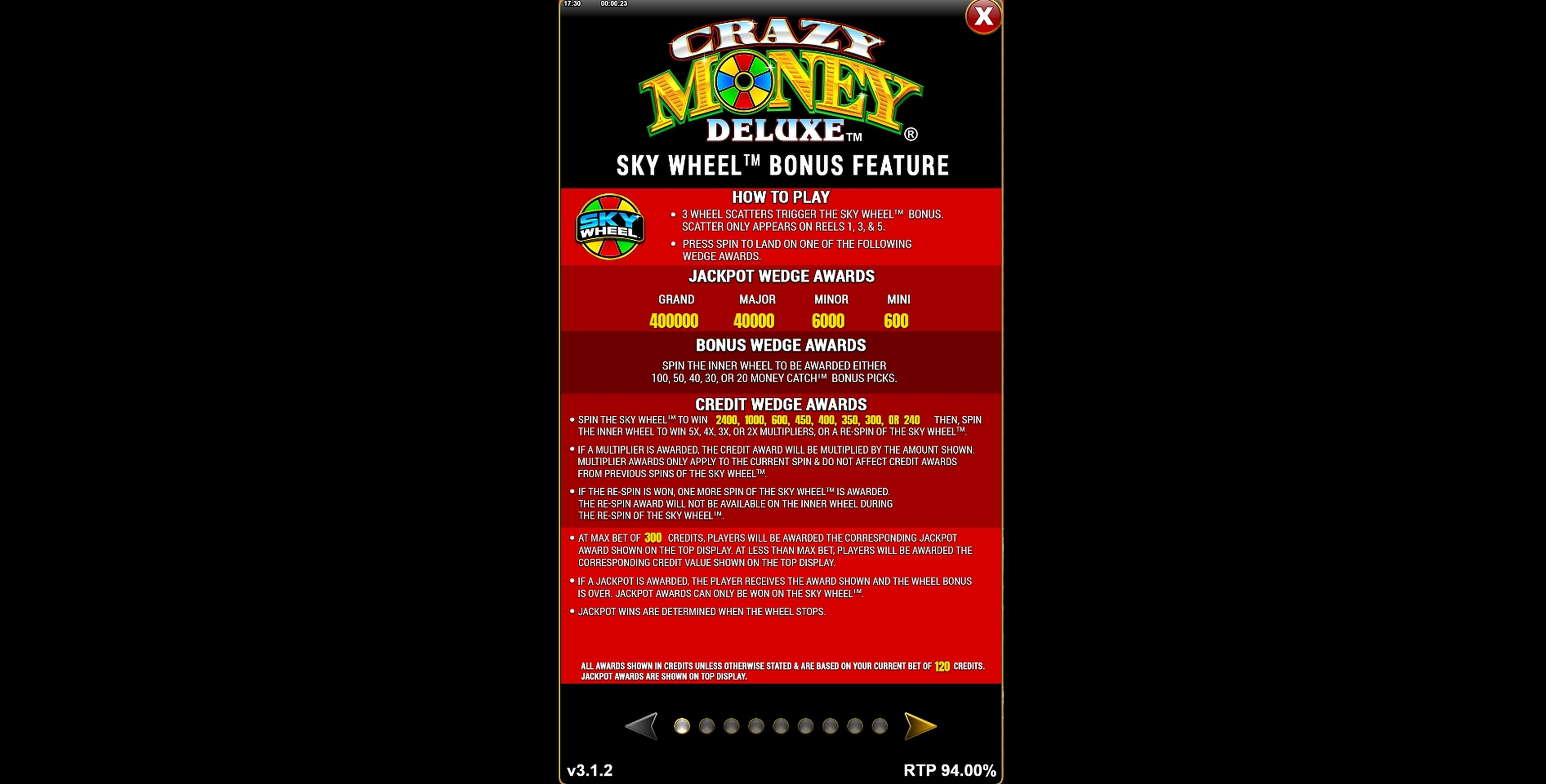 Info of Crazy Money Deluxe Slot Game by Incredible Technologies