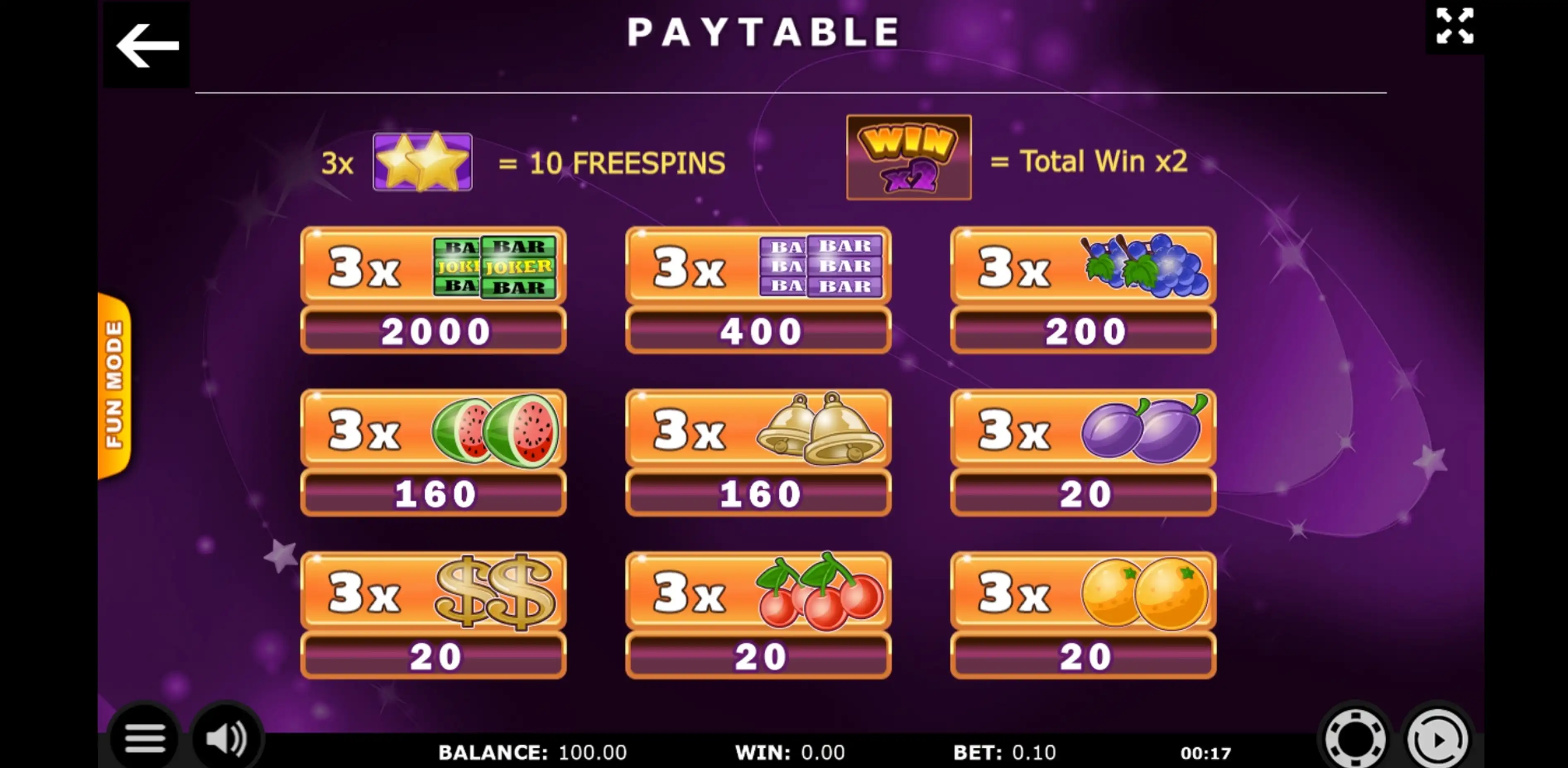 Info of Triple Stars Slot Game by Kajot