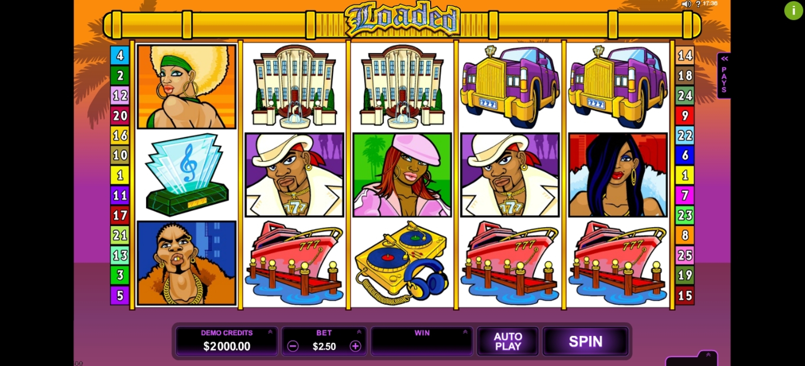 Reels in Loaded Slot Game by Microgaming
