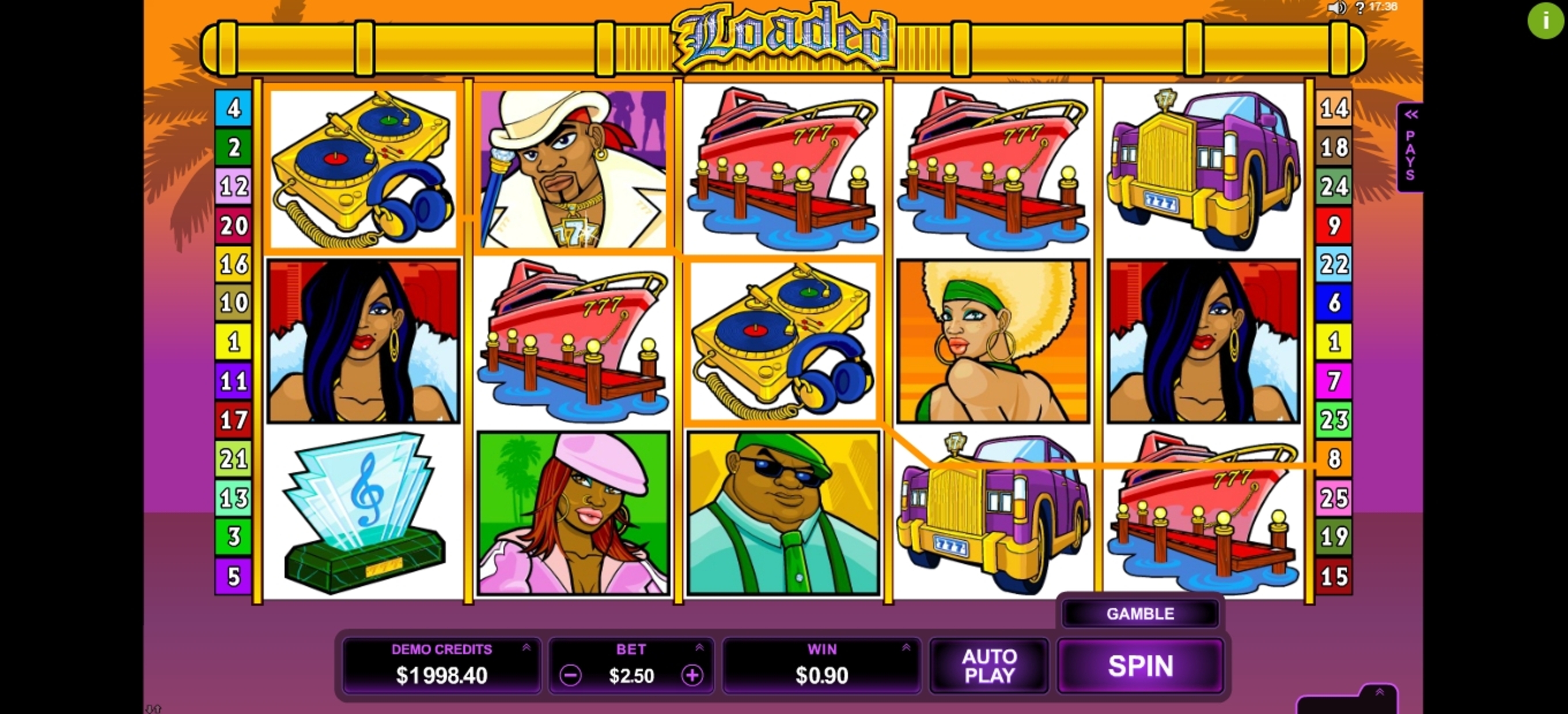 Win Money in Loaded Free Slot Game by Microgaming
