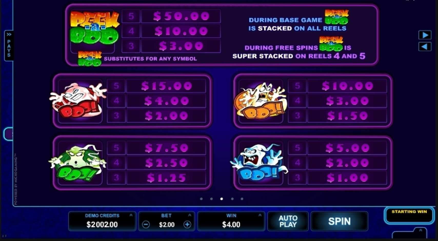 Info of Peek-a-Boo Slot Game by Microgaming