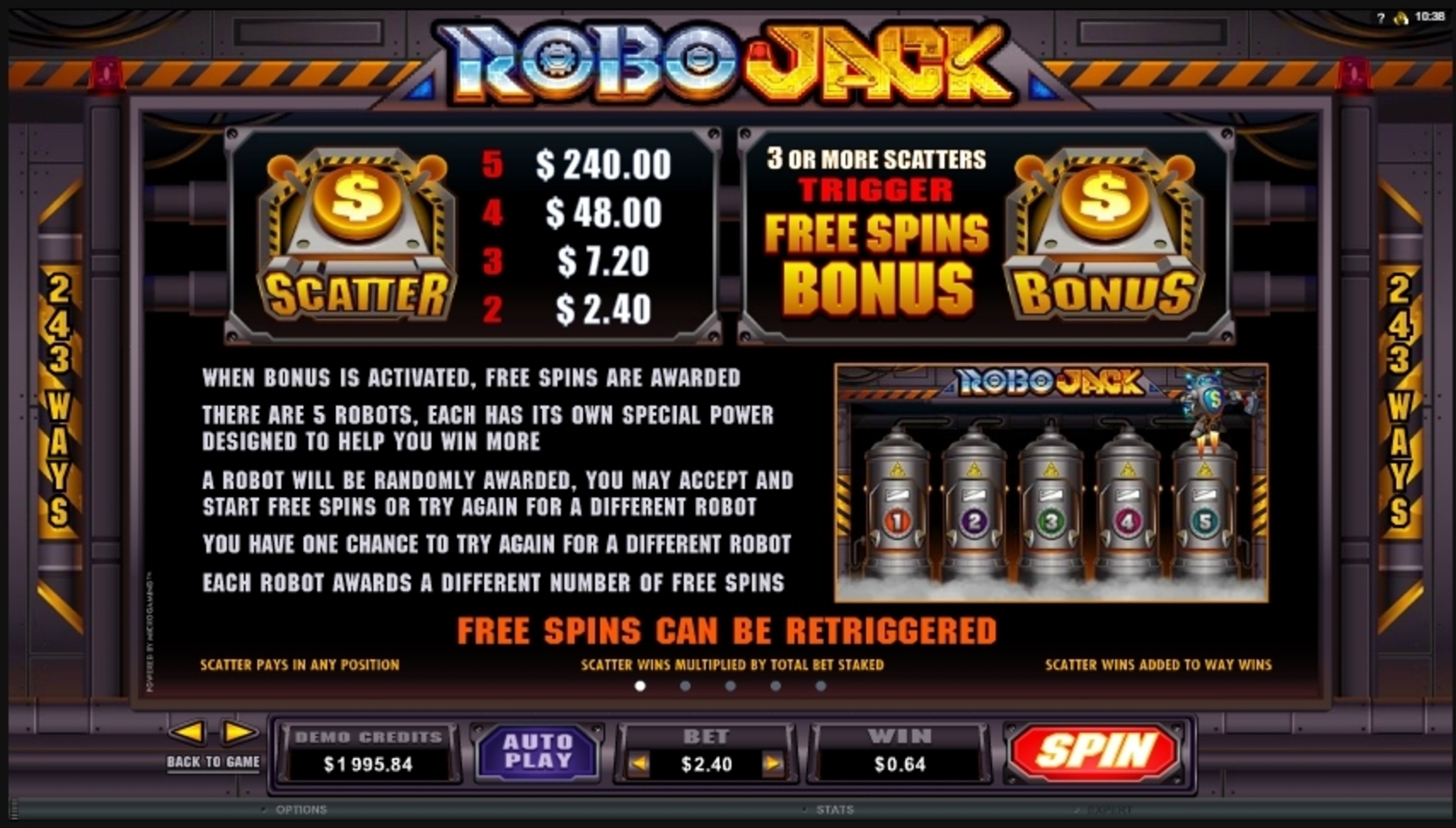 Info of Robo Jack Slot Game by Microgaming